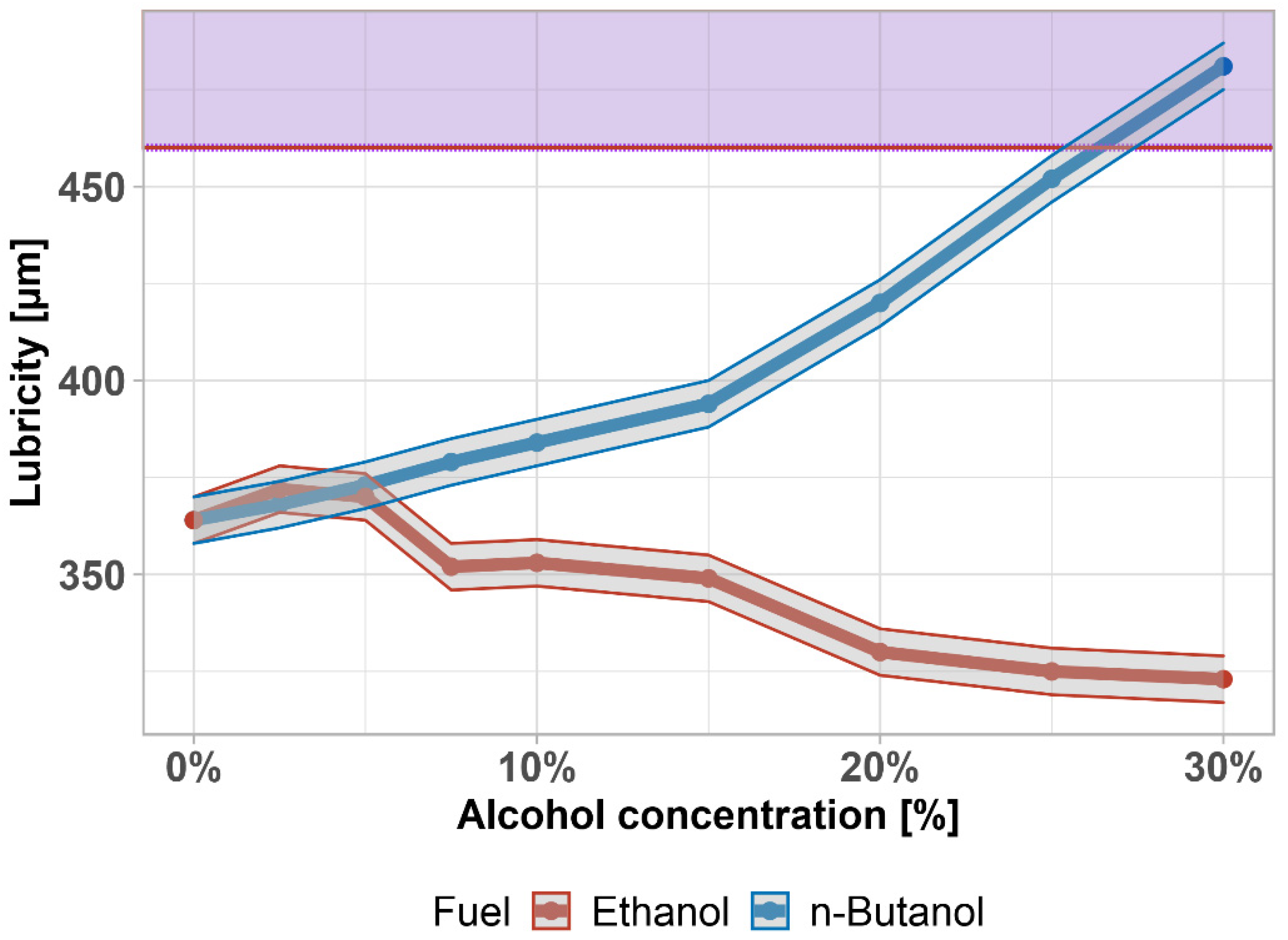 Materials 14 05597 g008
