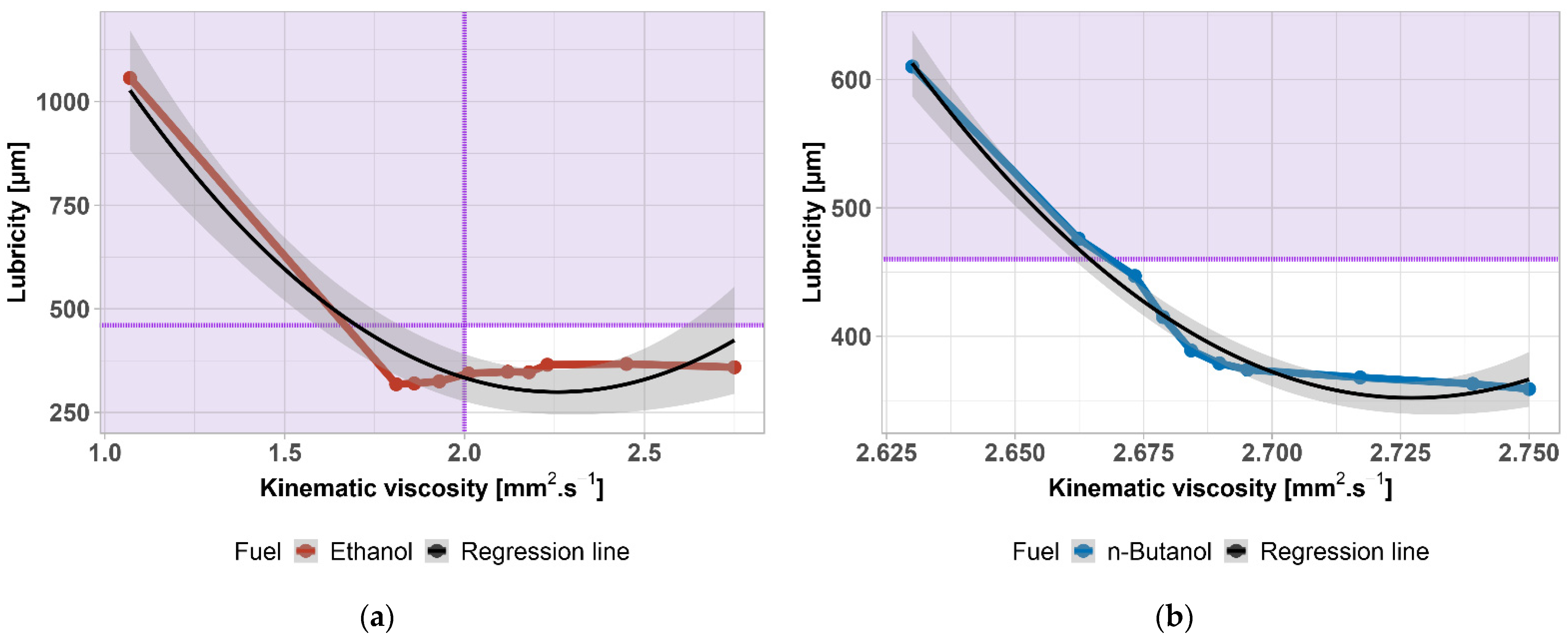 Materials 14 05597 g009