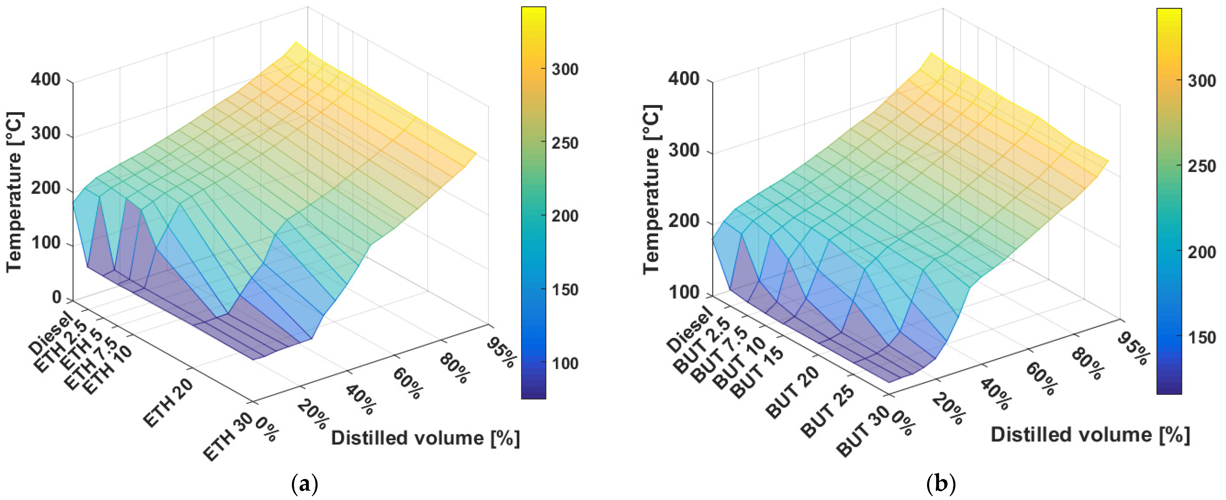 Materials 14 05597 g010