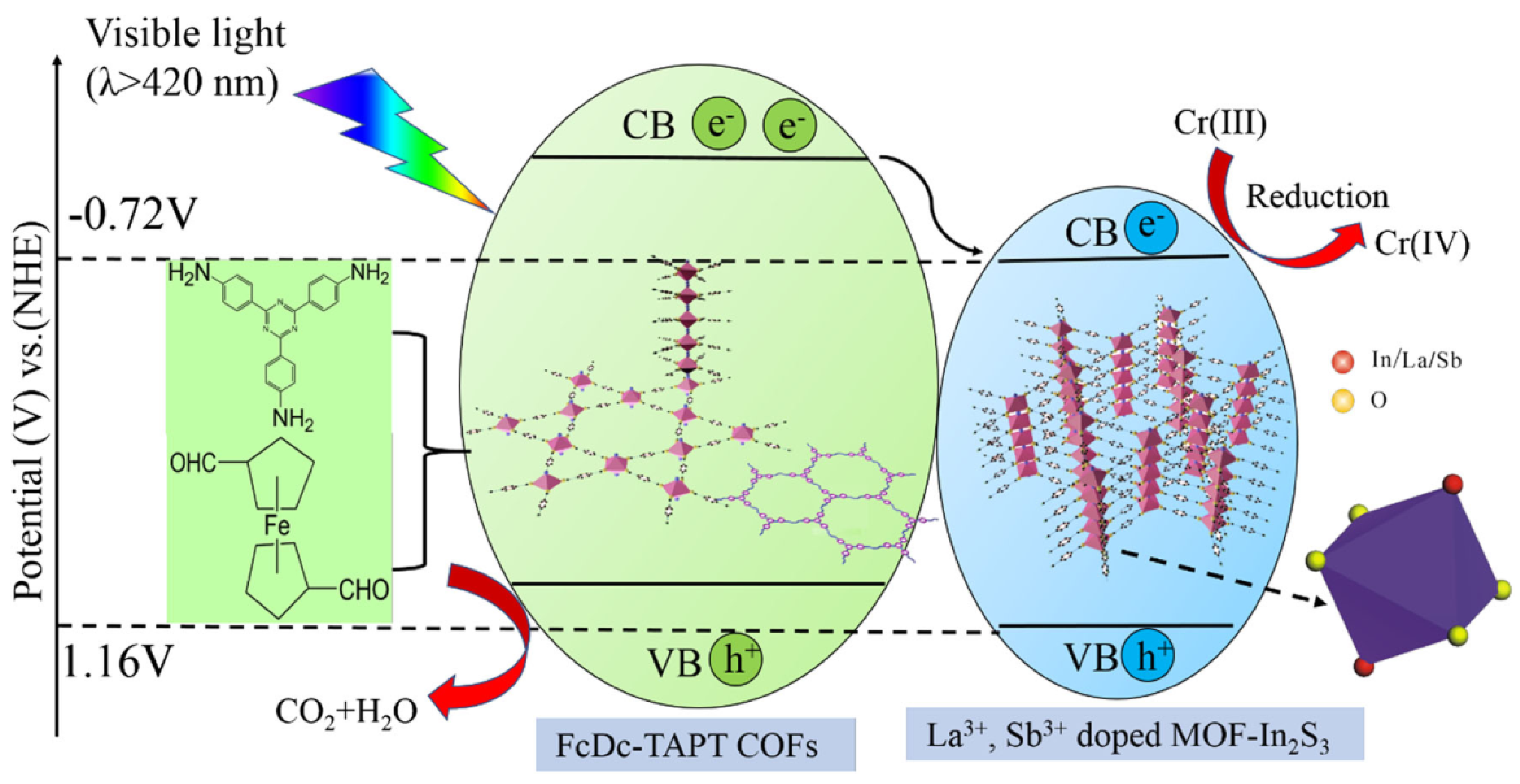 Materials 14 05600 g004