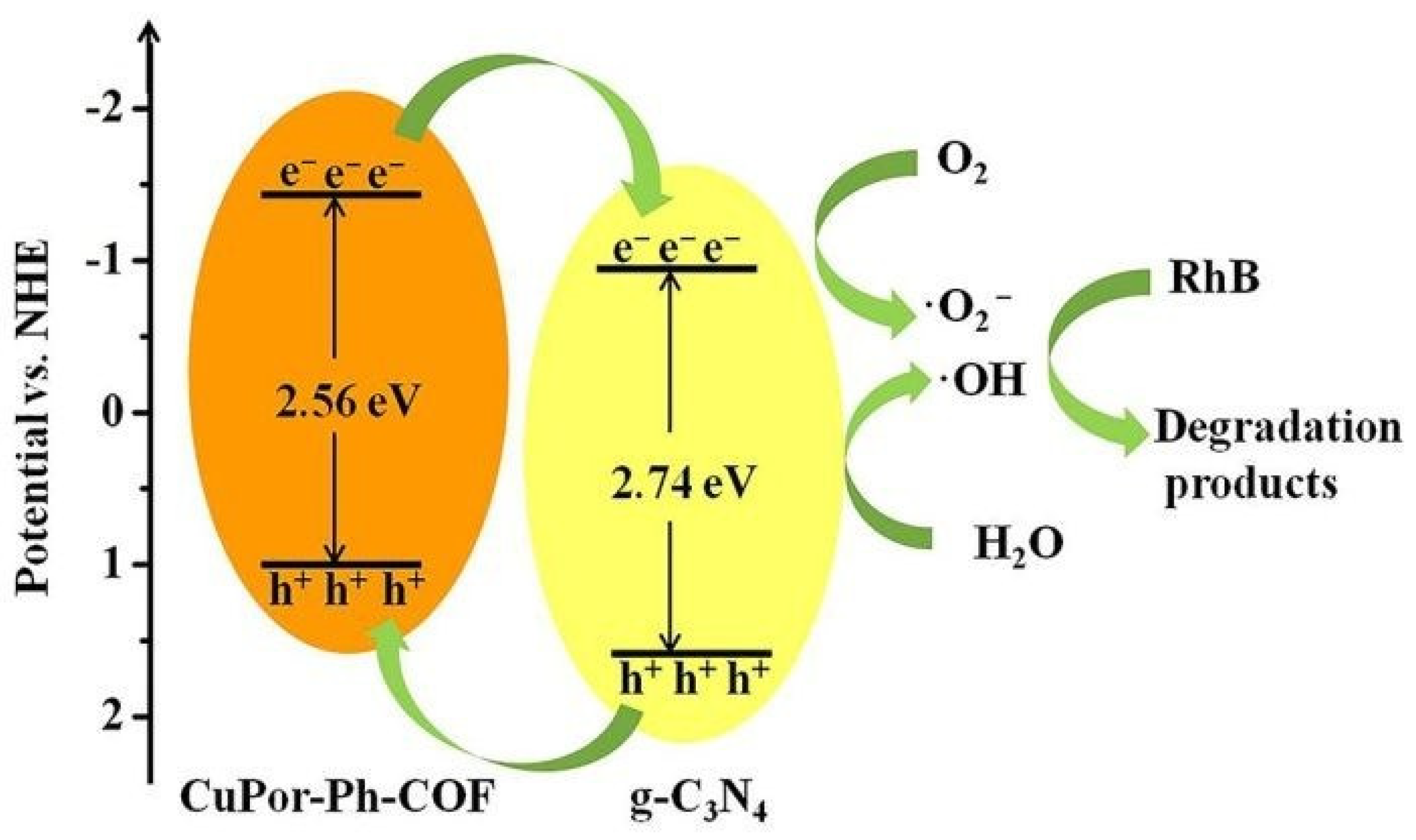 Materials 14 05600 g005