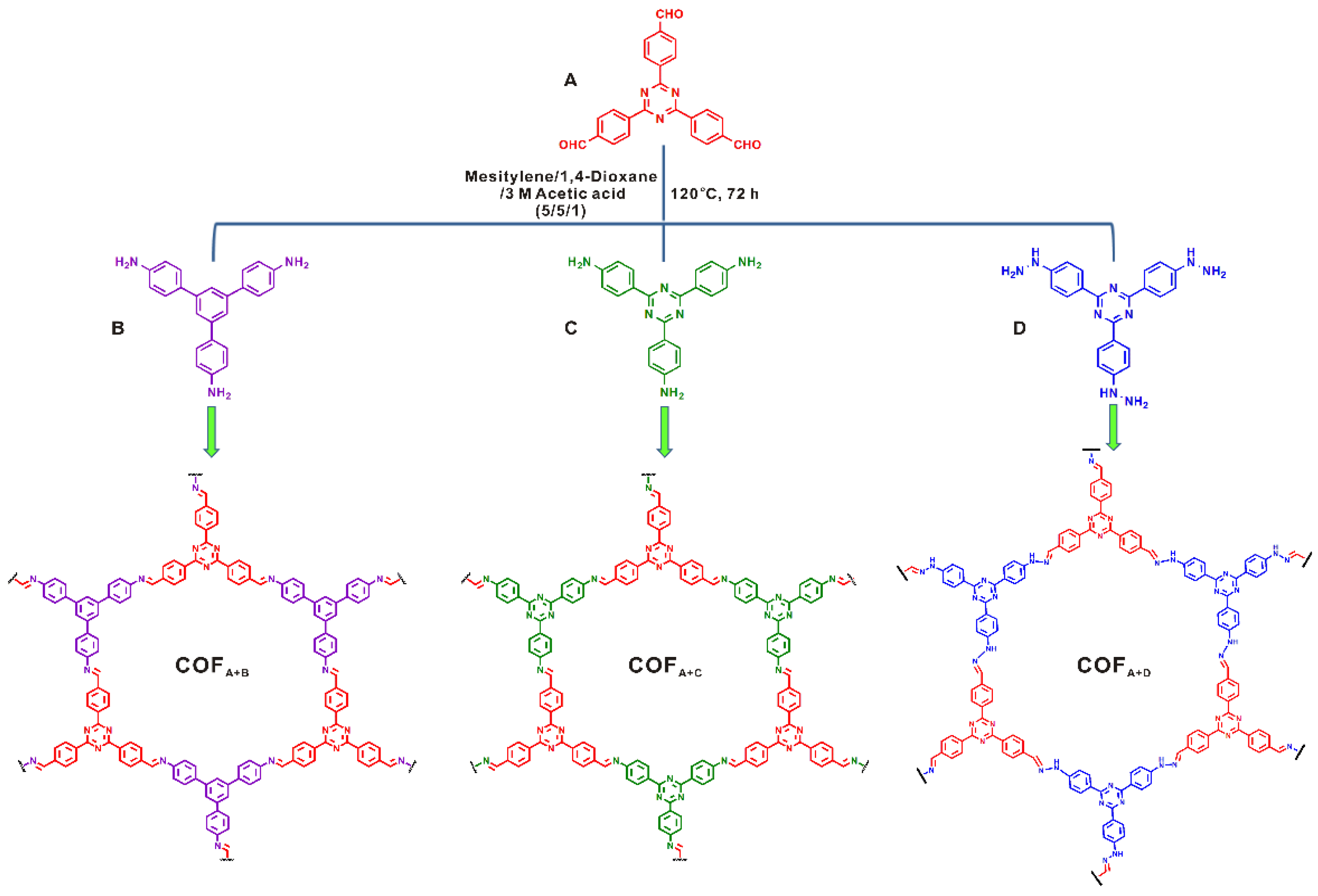 Materials 14 05600 g007
