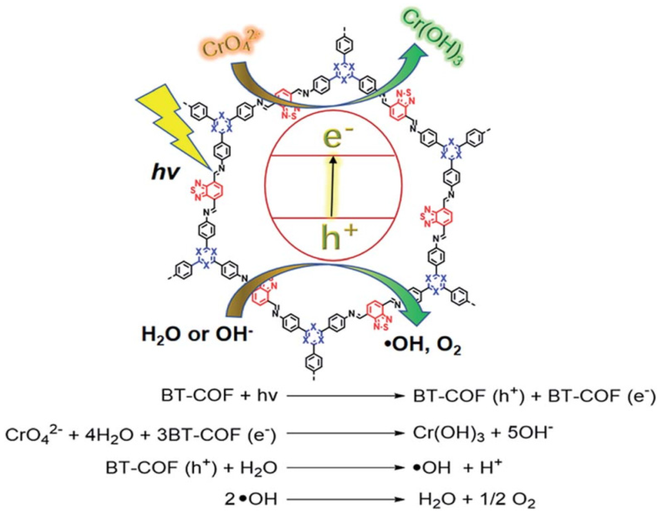 Materials 14 05600 g008