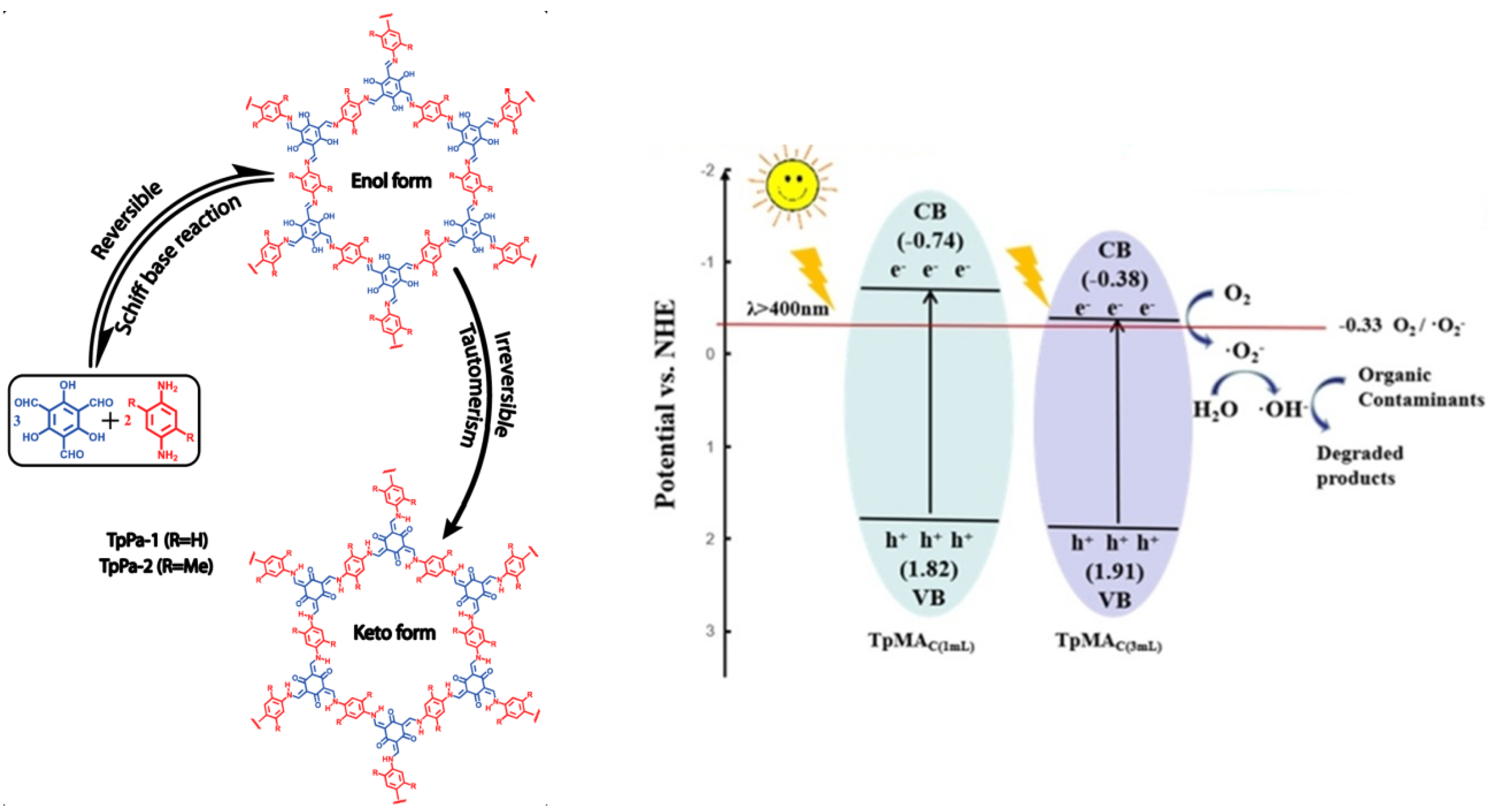 Materials 14 05600 g009