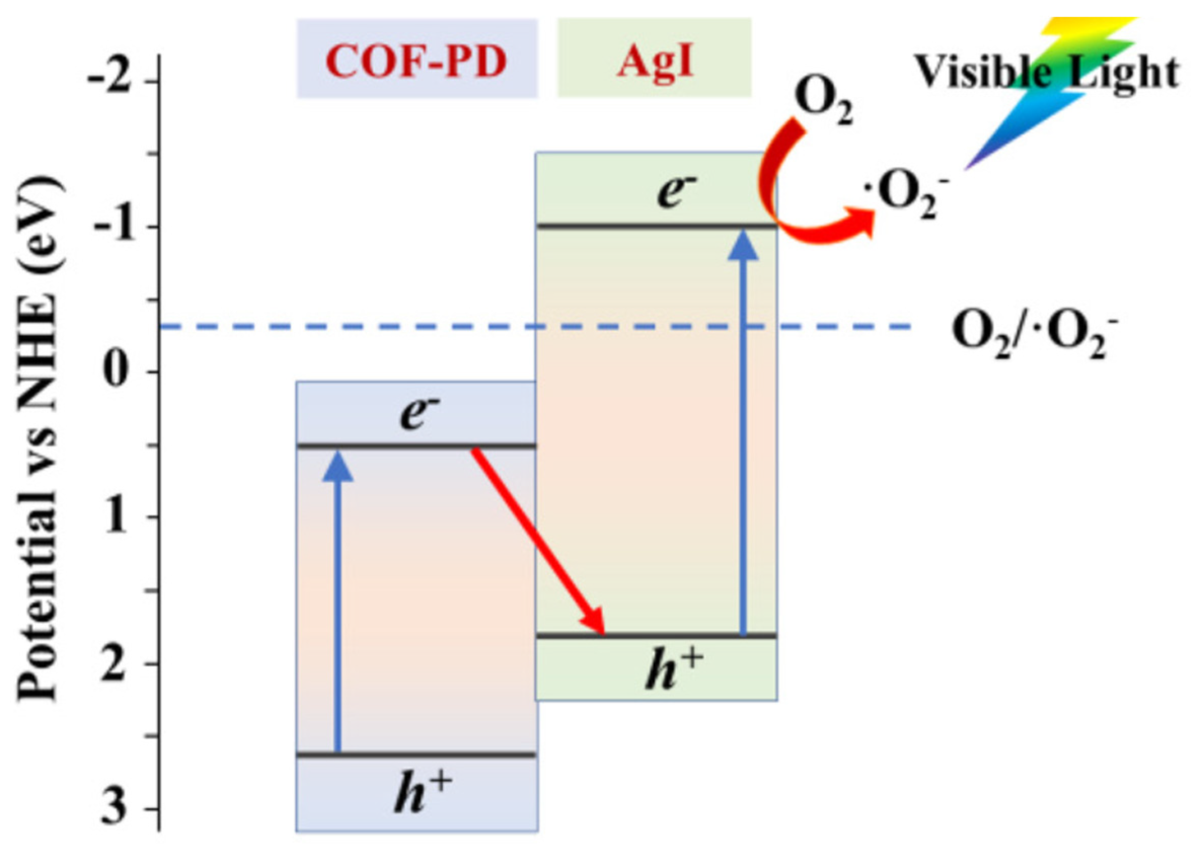 Materials 14 05600 g011