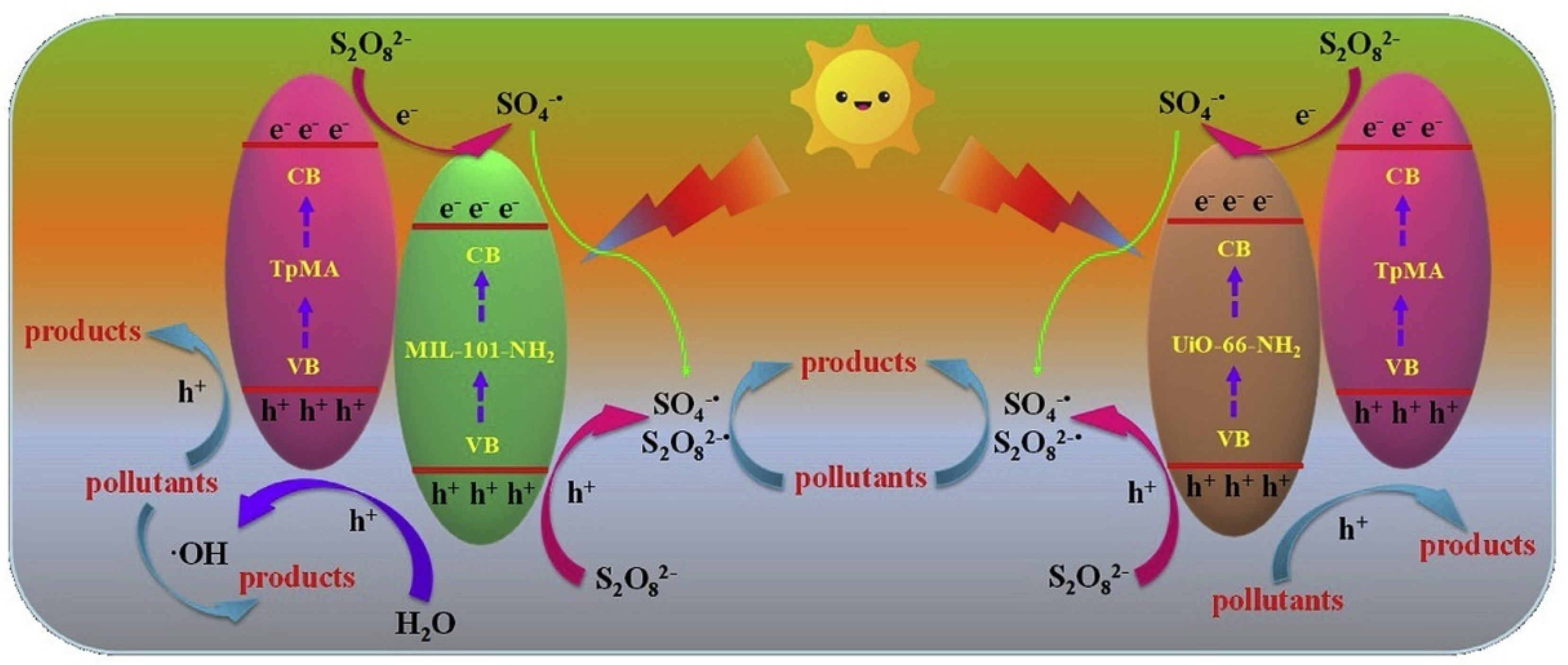 Materials 14 05600 g013