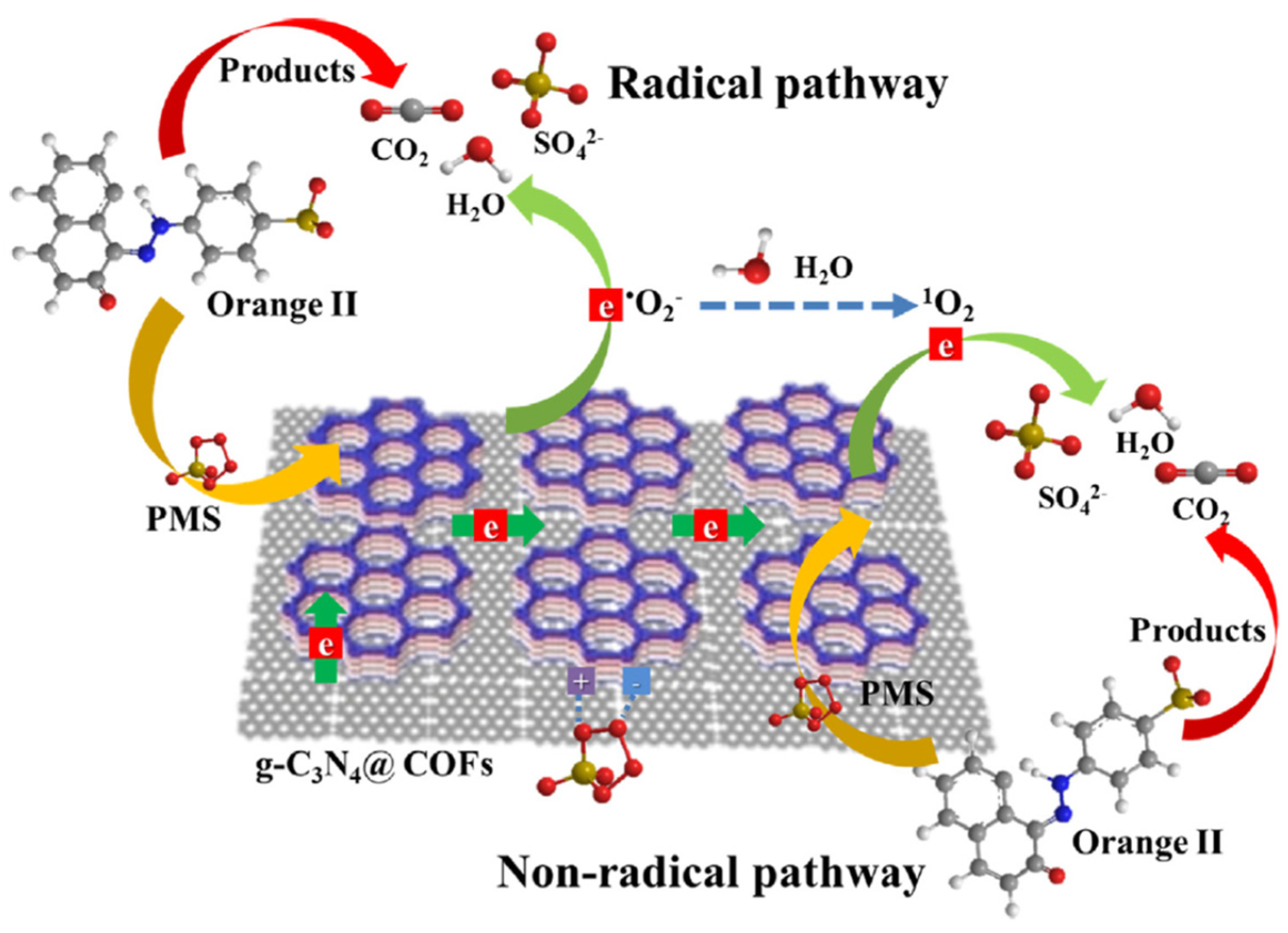 Materials 14 05600 g014