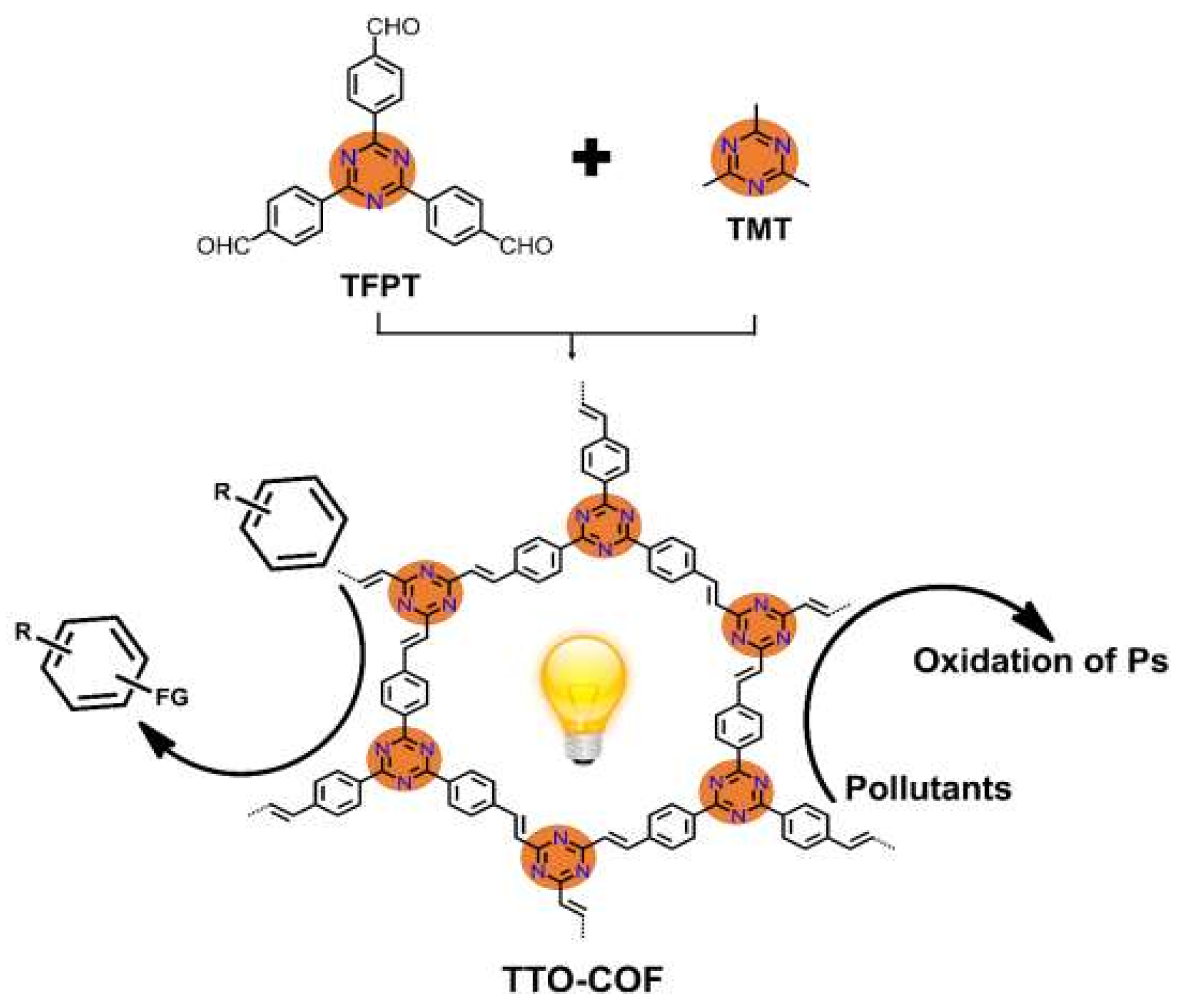Materials 14 05600 g015