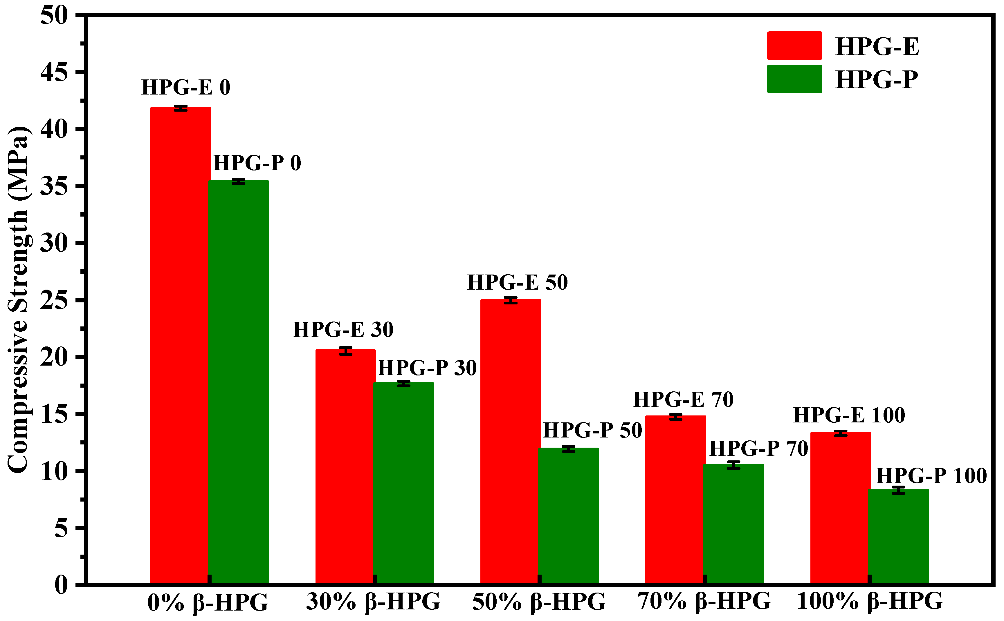 Materials 14 05601 g001