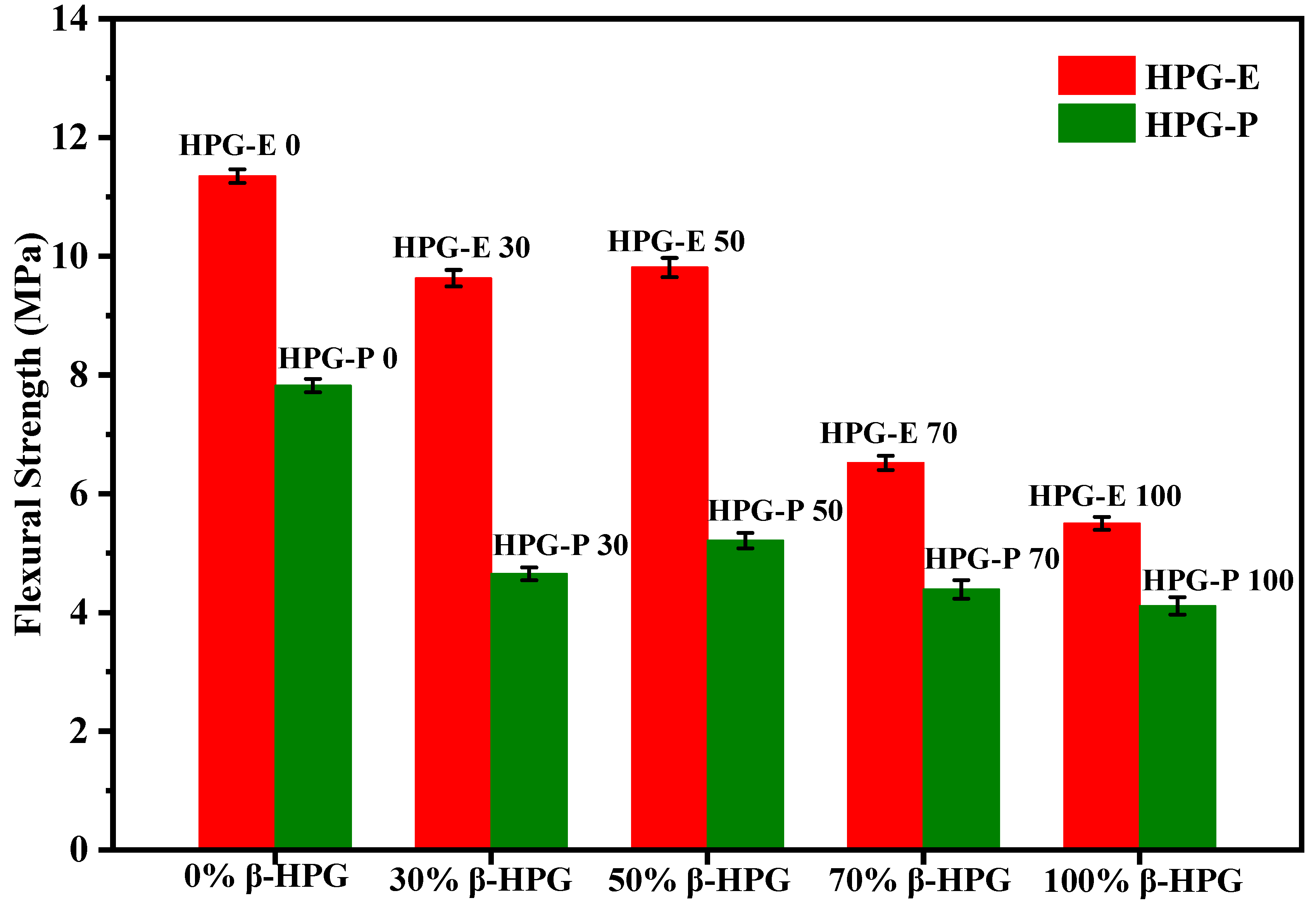 Materials 14 05601 g002
