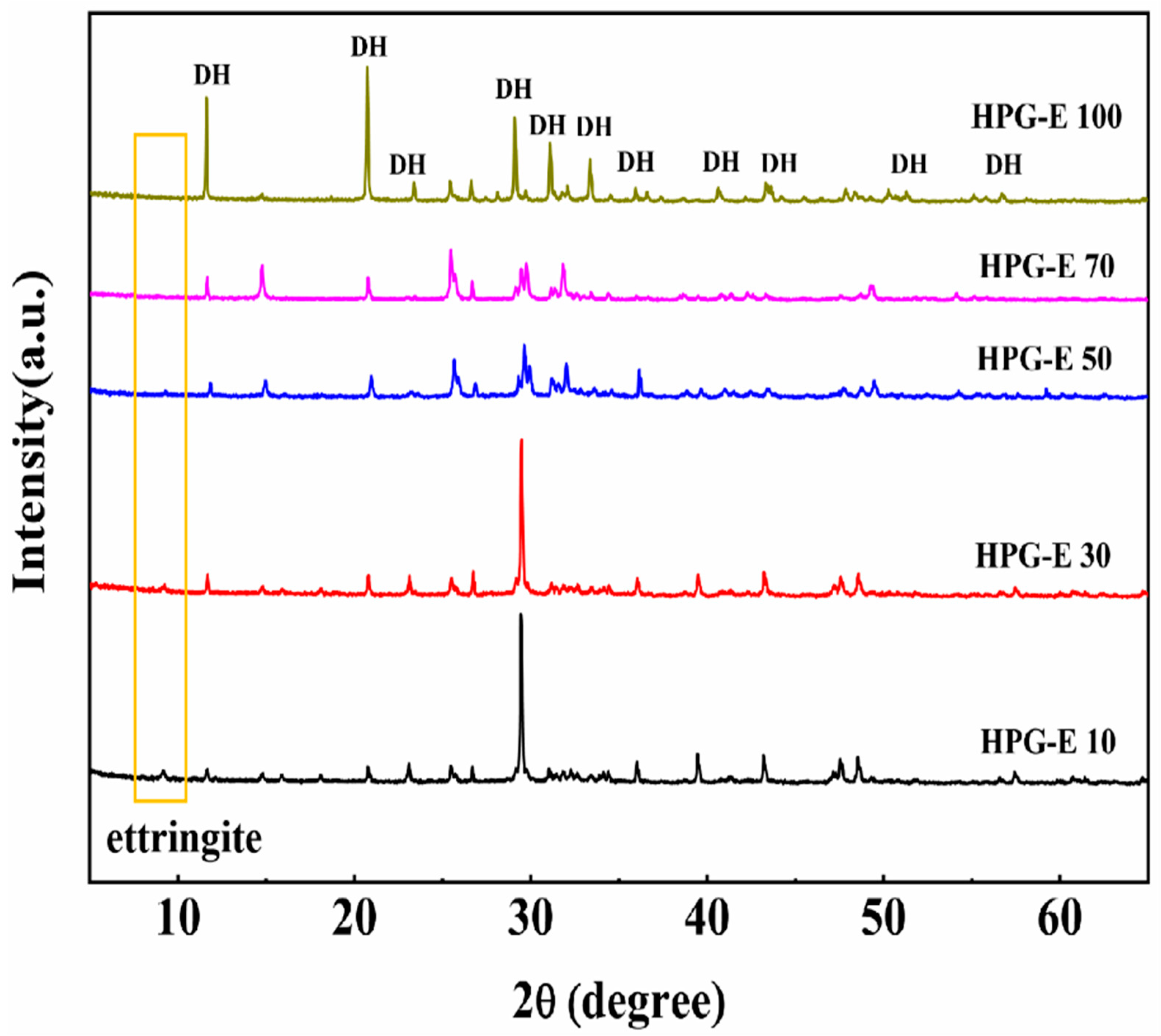 Materials 14 05601 g004
