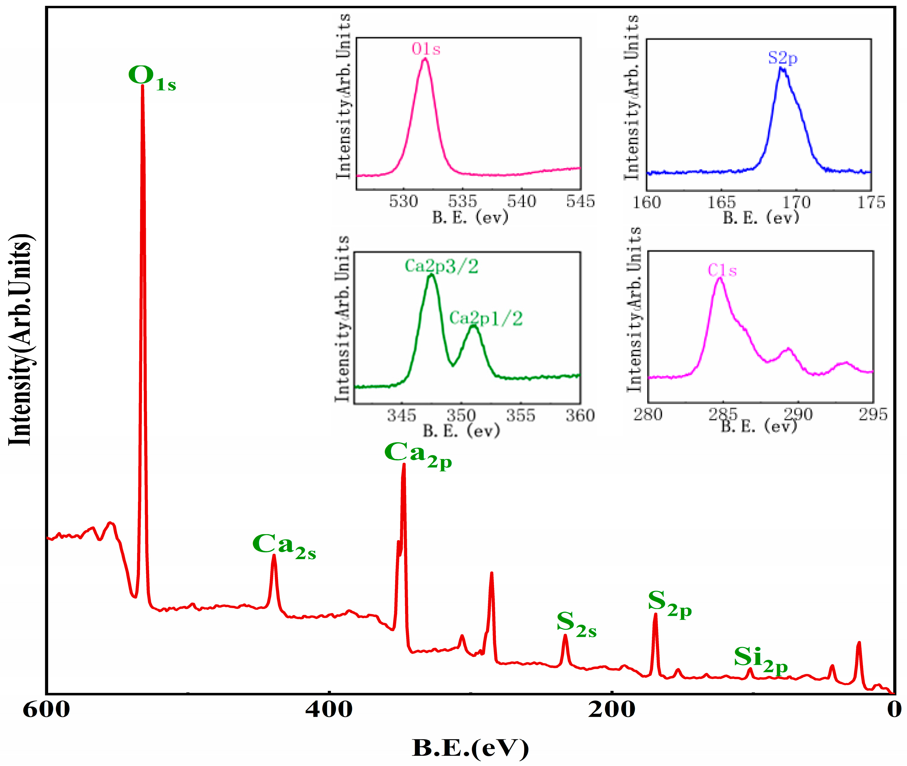 Materials 14 05601 g005