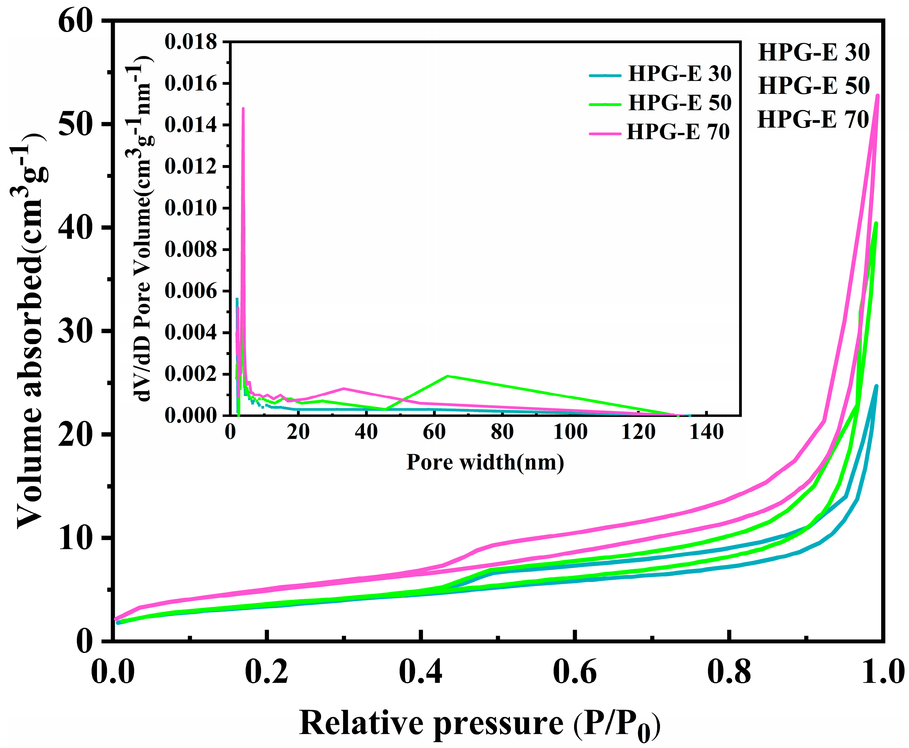 Materials 14 05601 g006