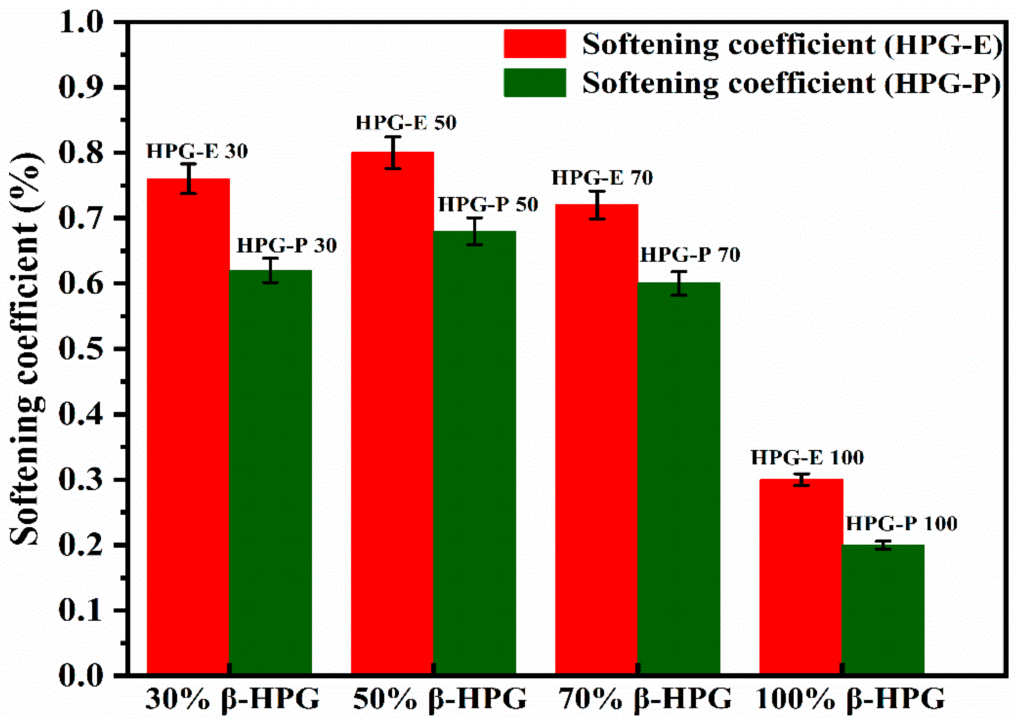 Materials 14 05601 g008