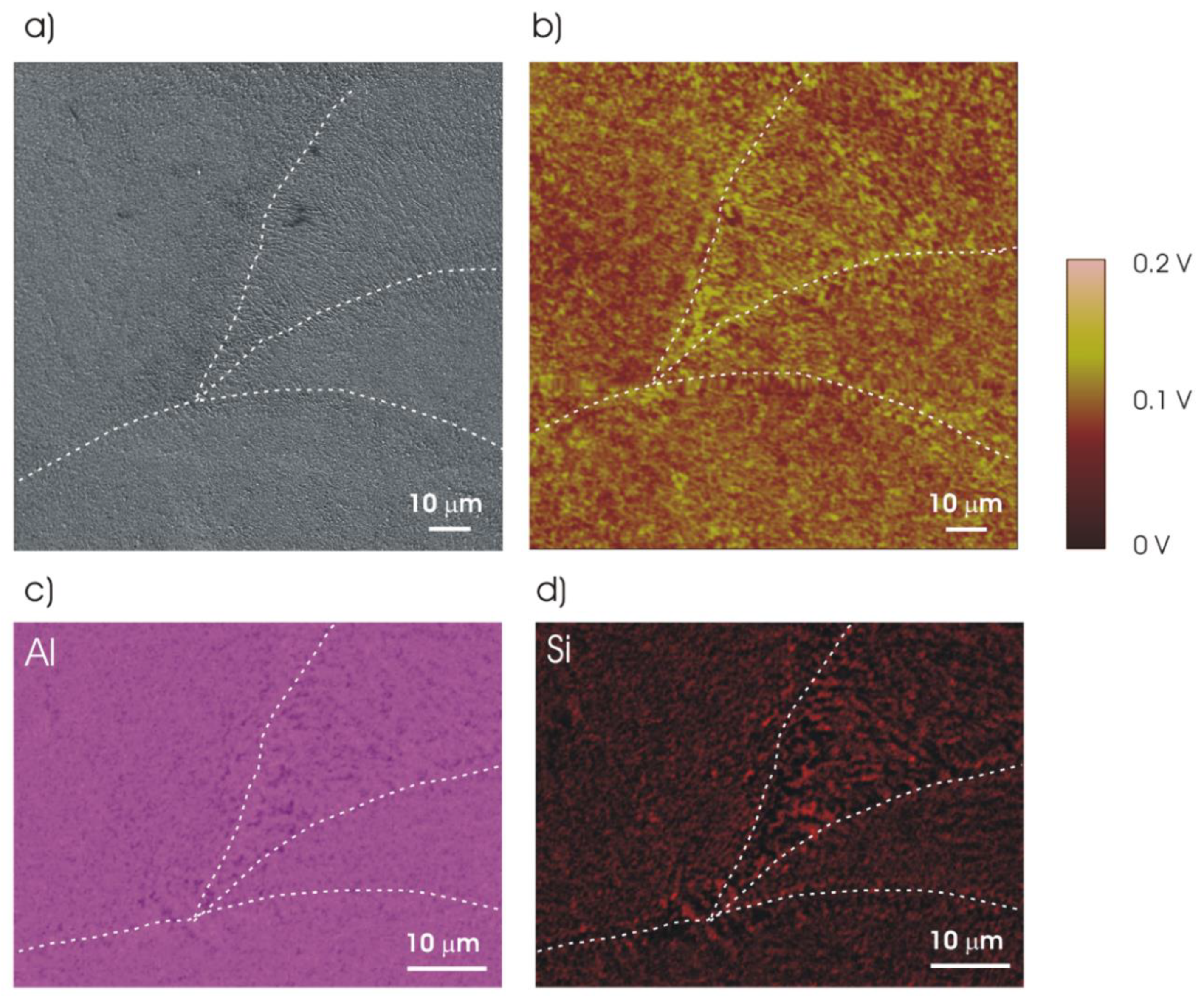 Materials 14 05602 g005