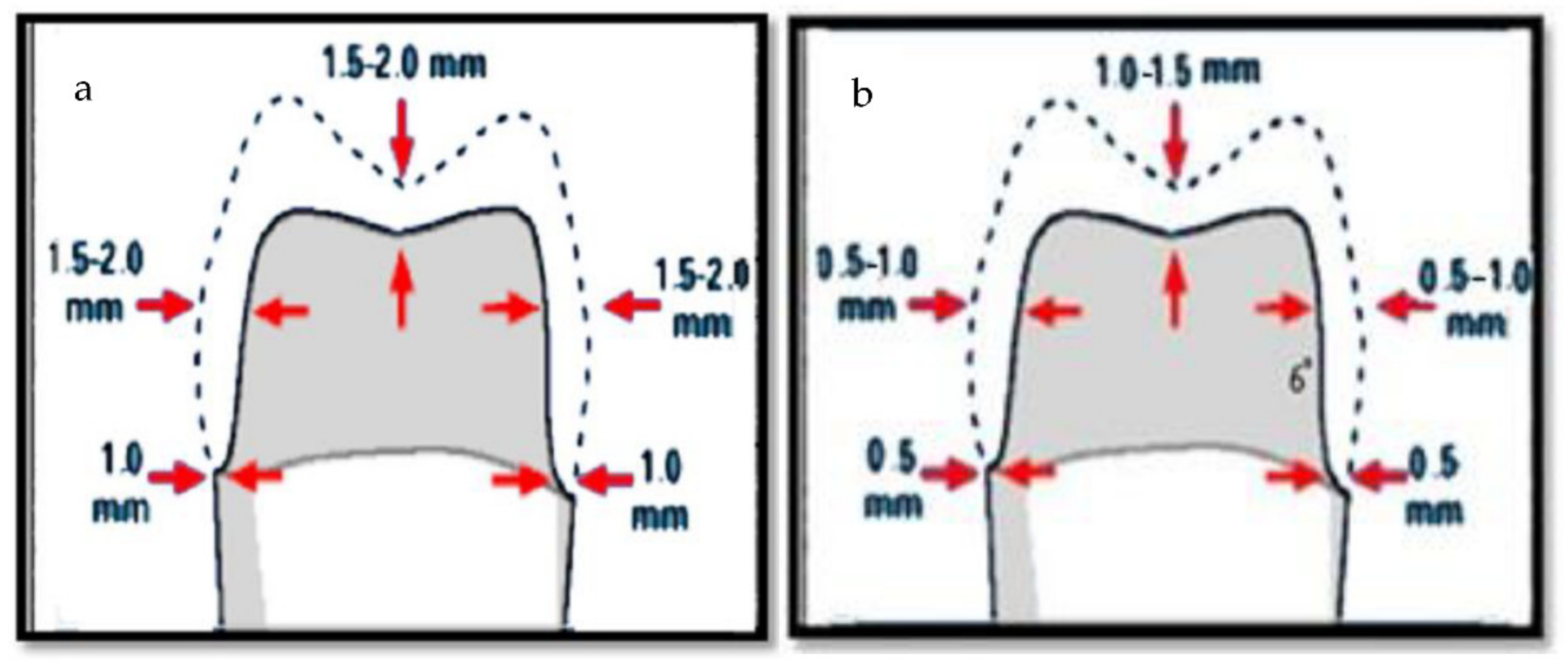 Materials 14 05603 g002