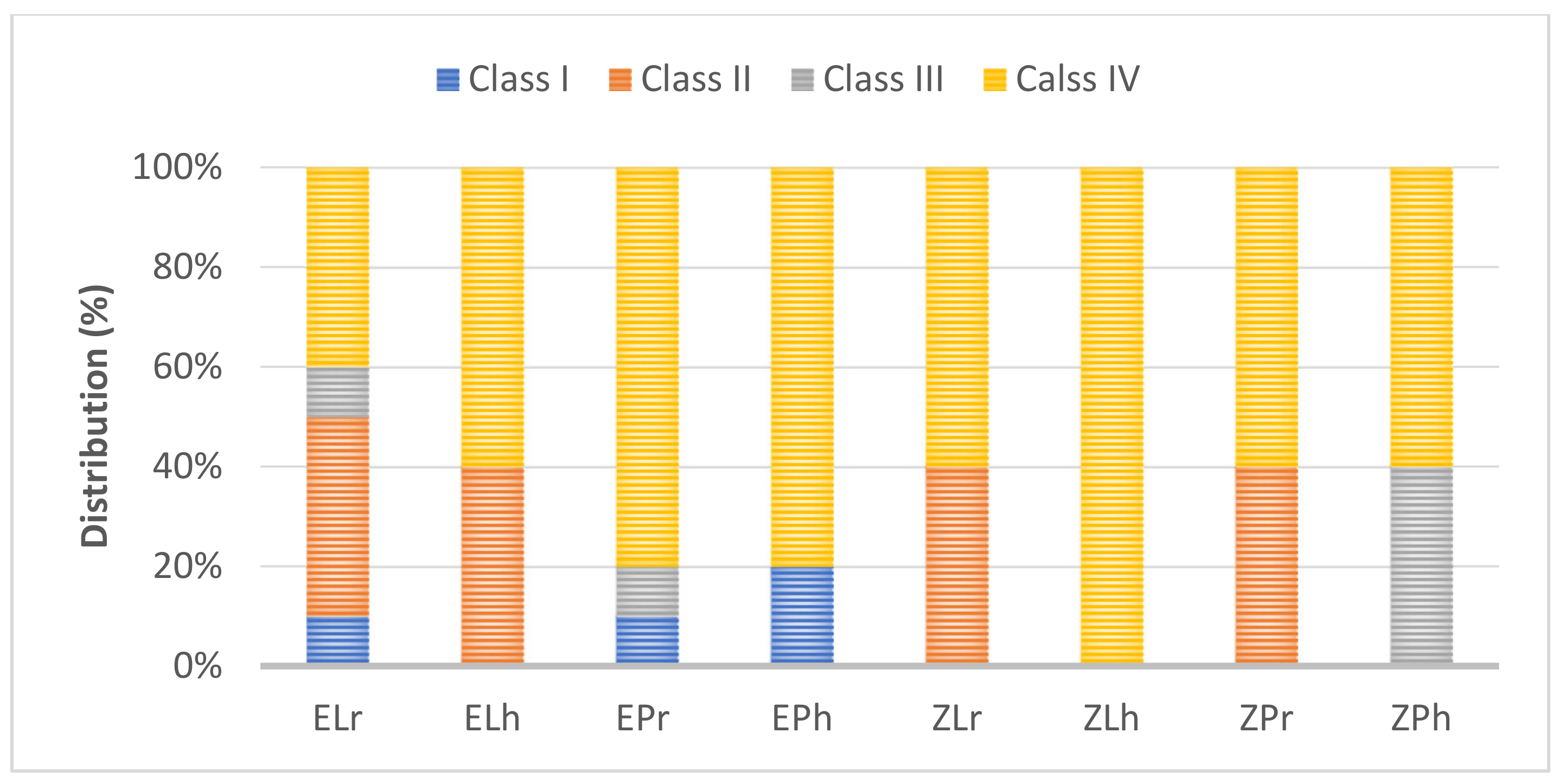 Materials 14 05603 g003