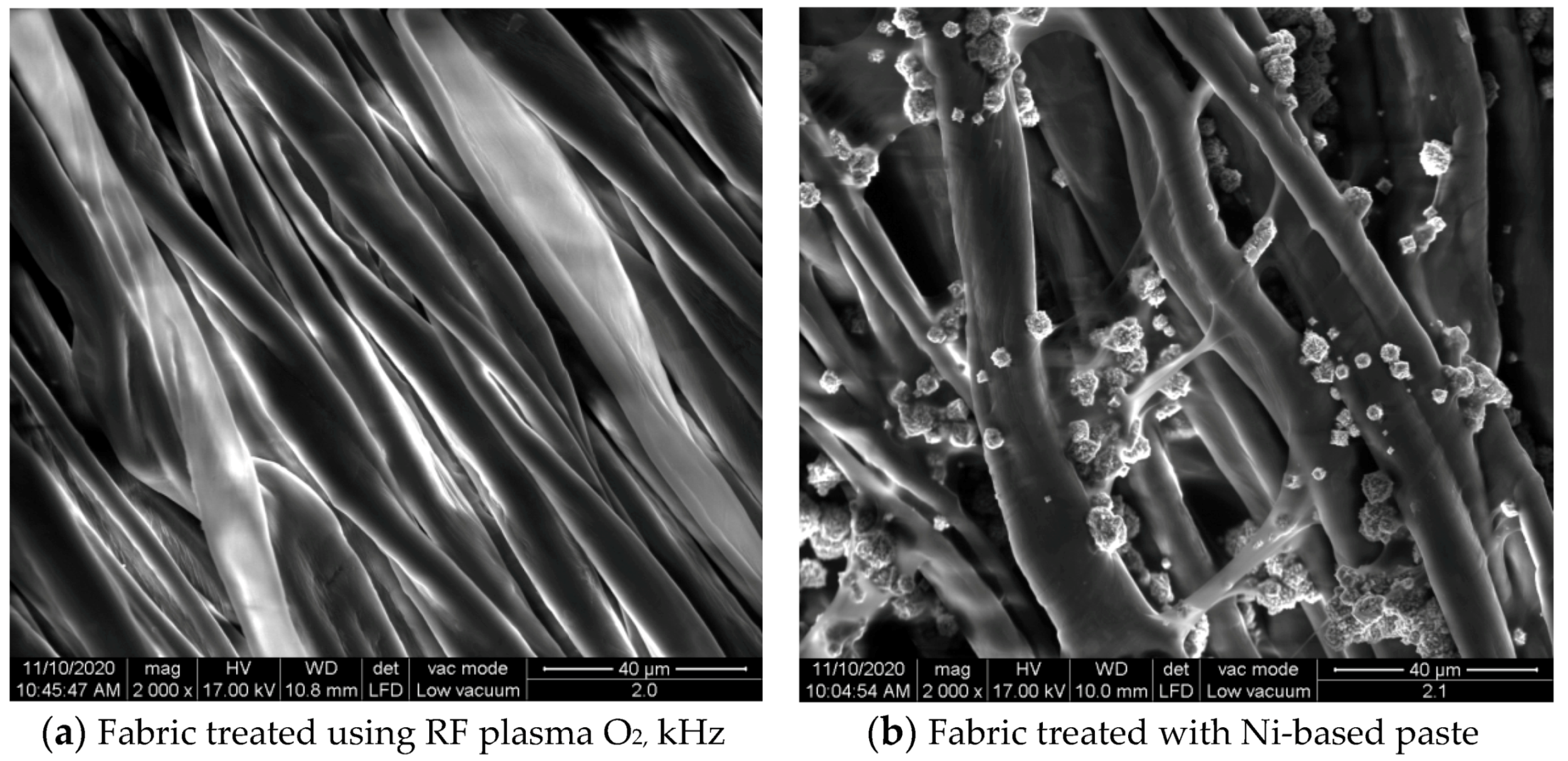 Materials 14 05609 g004