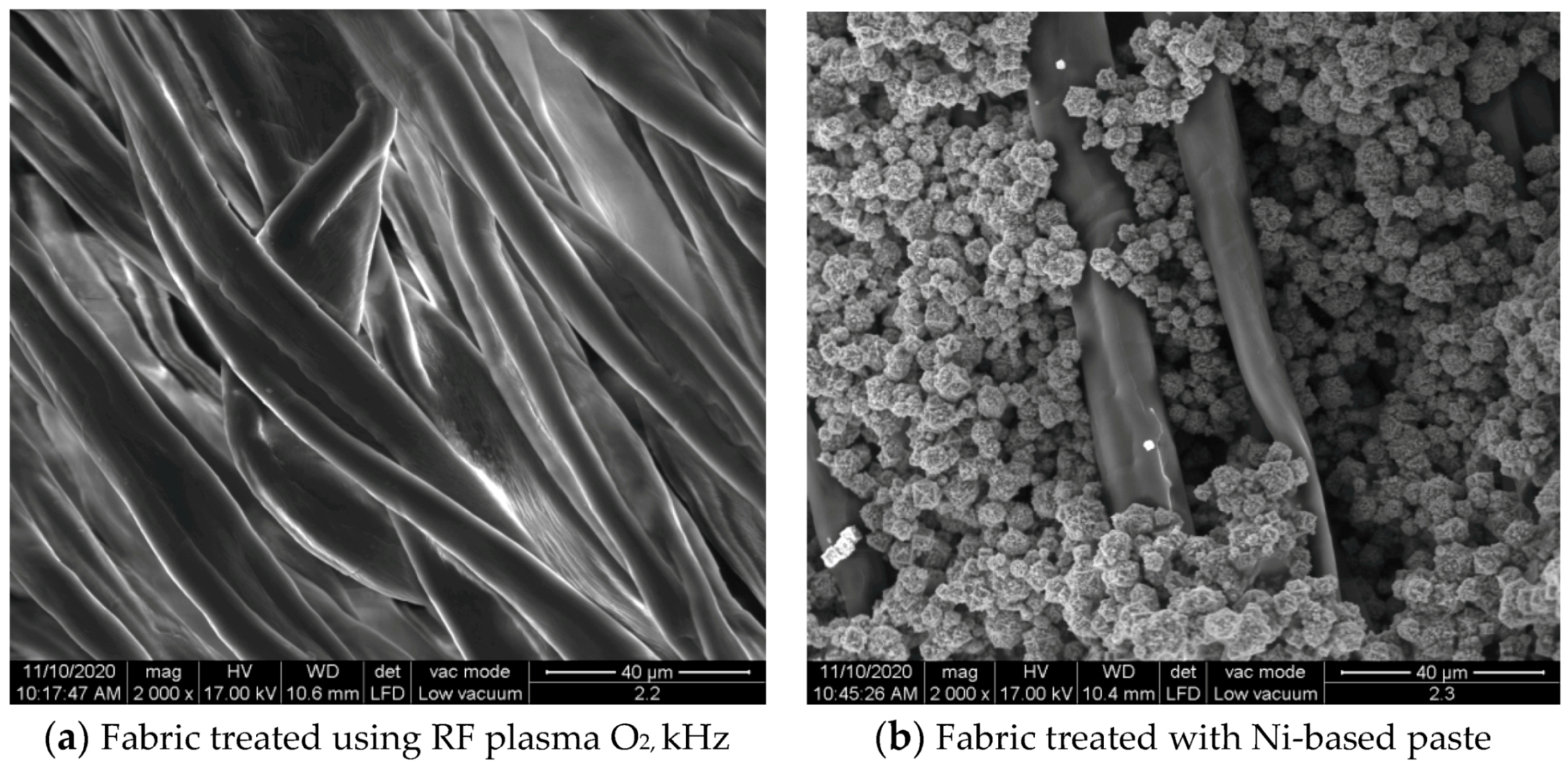 Materials 14 05609 g005