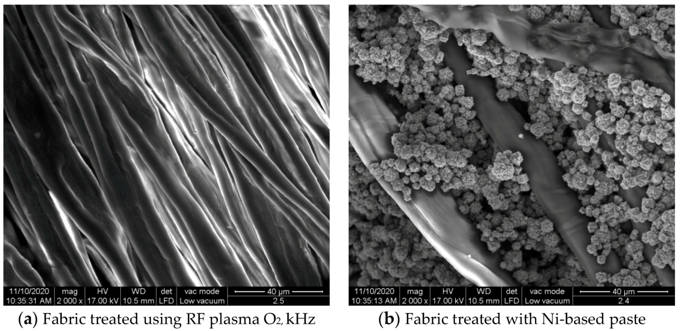 Materials 14 05609 g006