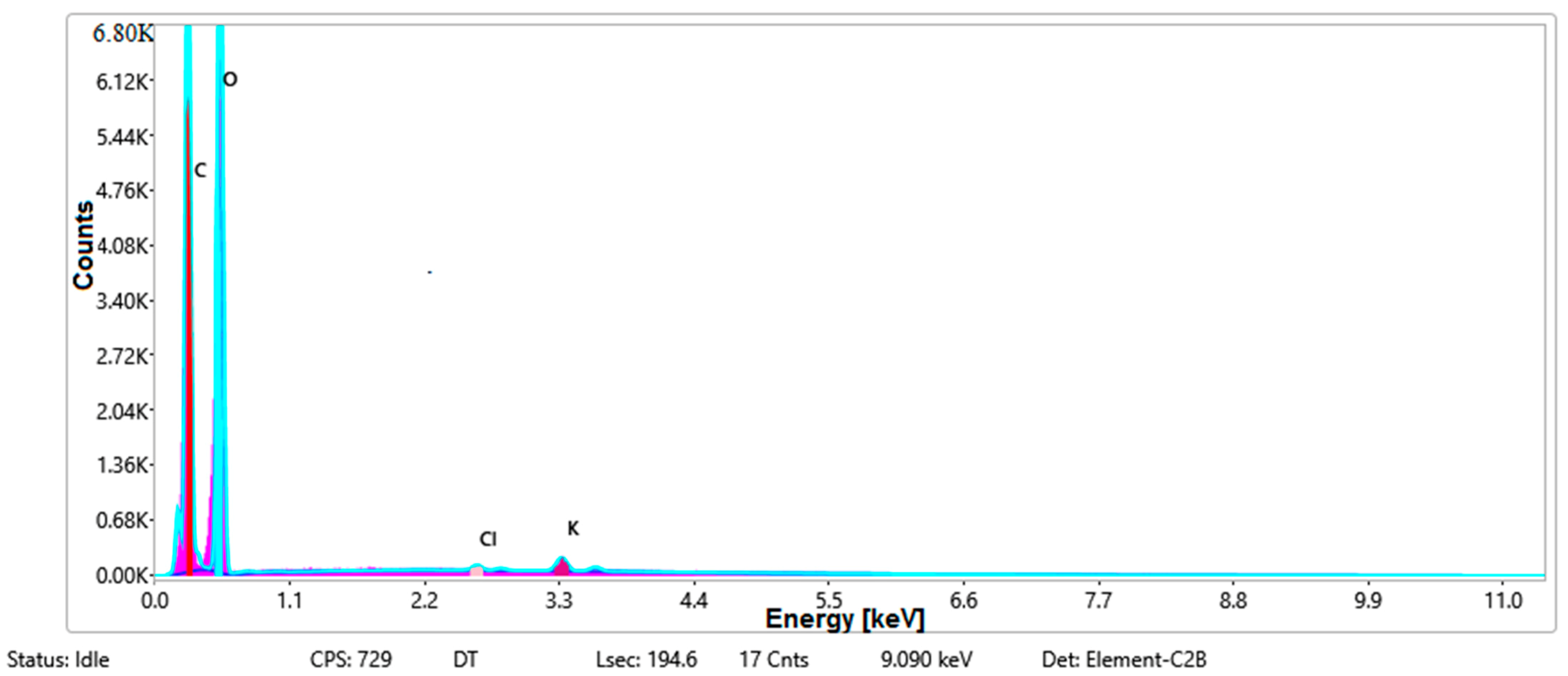 Materials 14 05609 g008