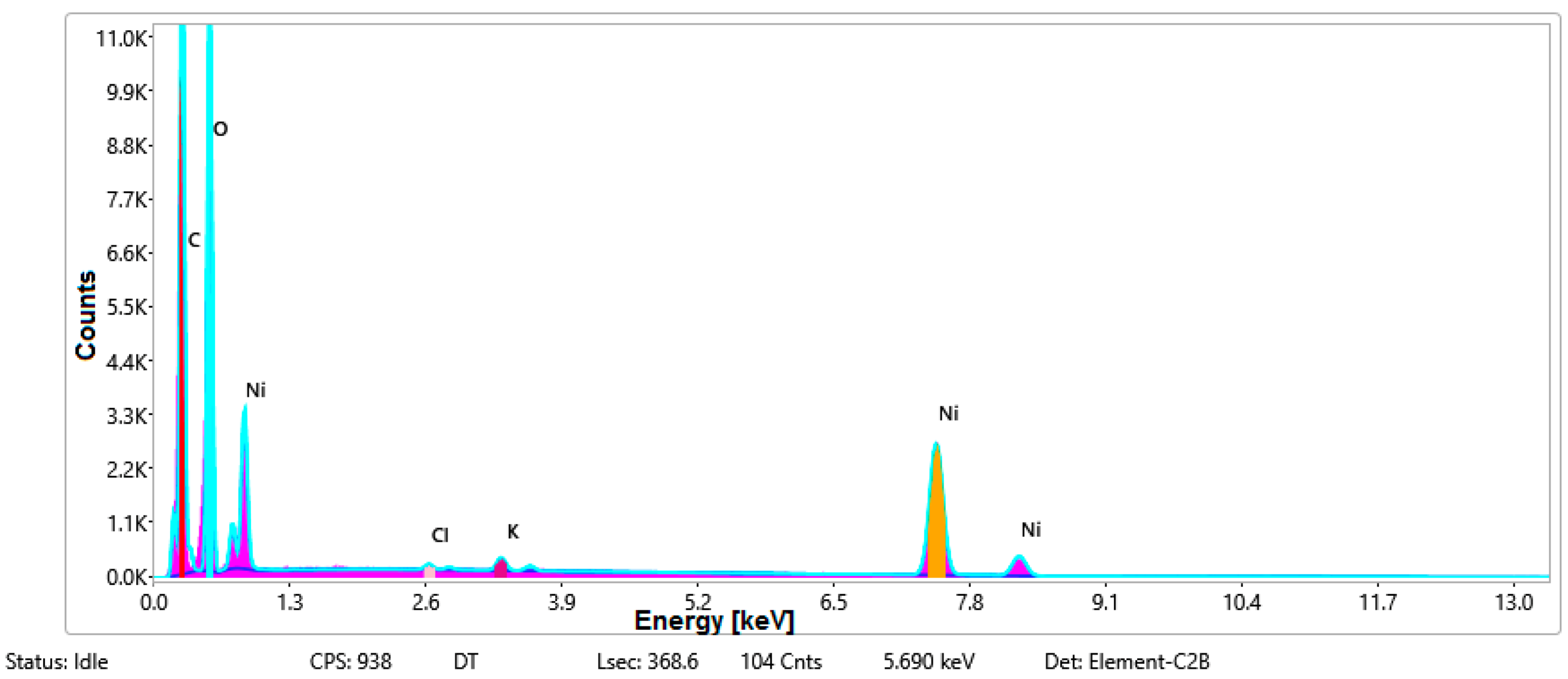 Materials 14 05609 g010