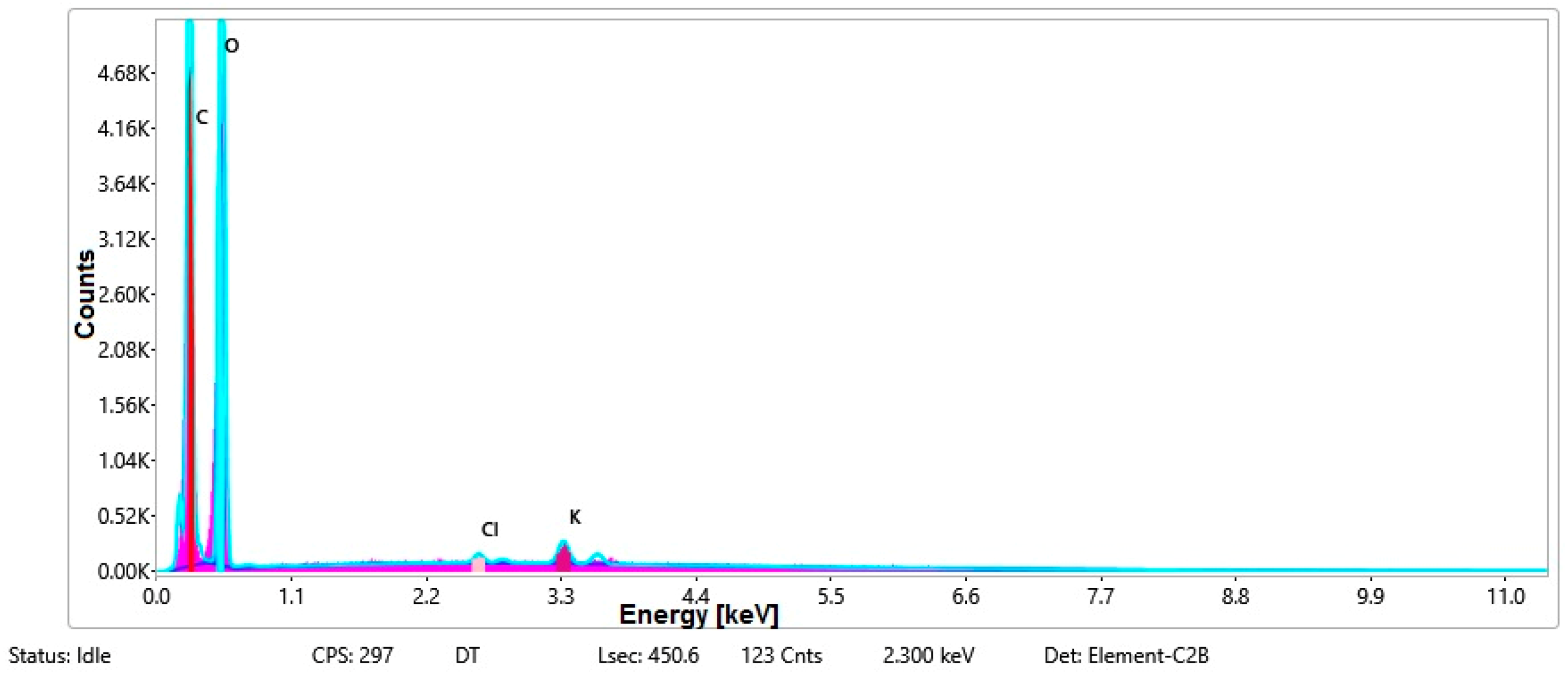 Materials 14 05609 g012