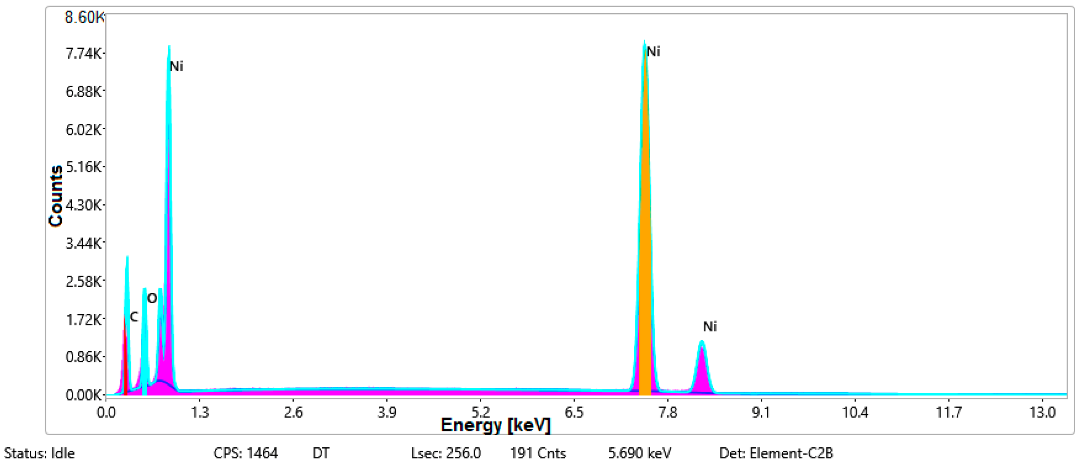 Materials 14 05609 g014