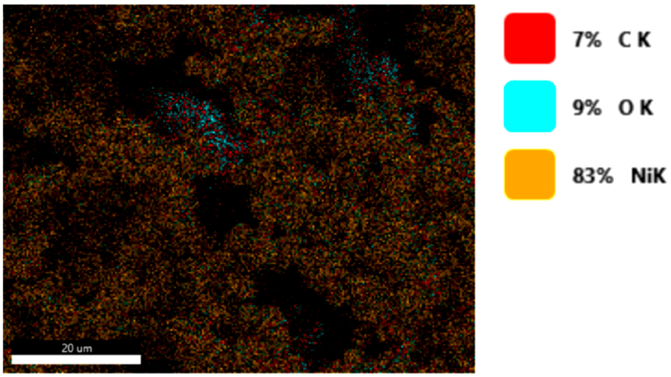 Materials 14 05609 g015