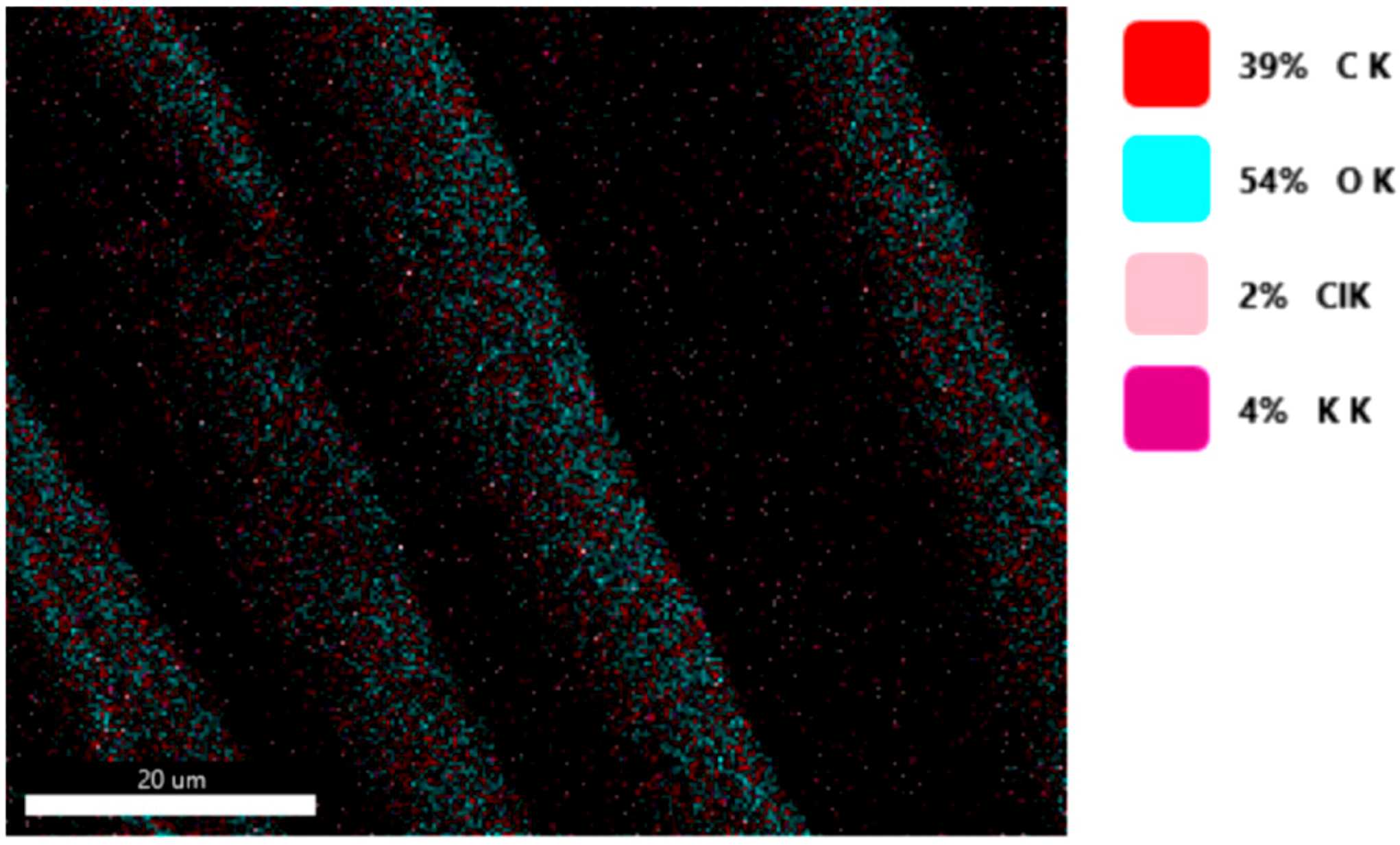 Materials 14 05609 g017