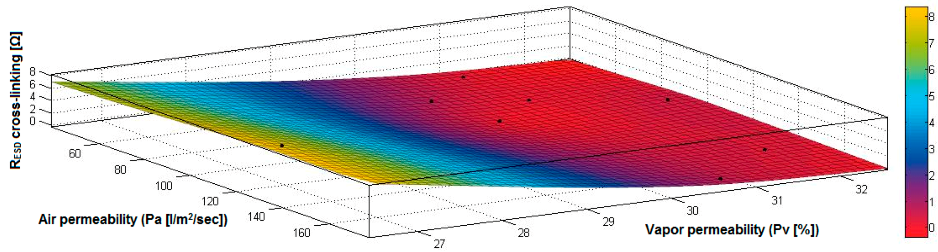 Materials 14 05609 g029
