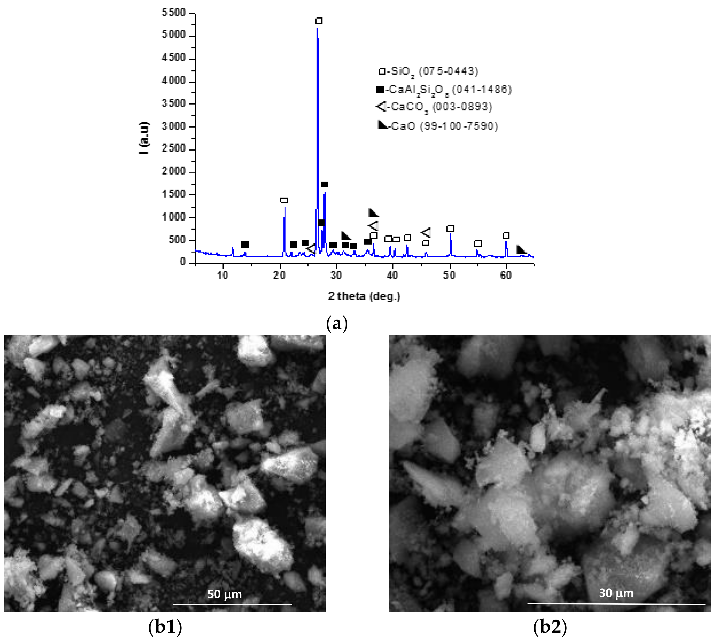 Materials 14 05610 g001 550