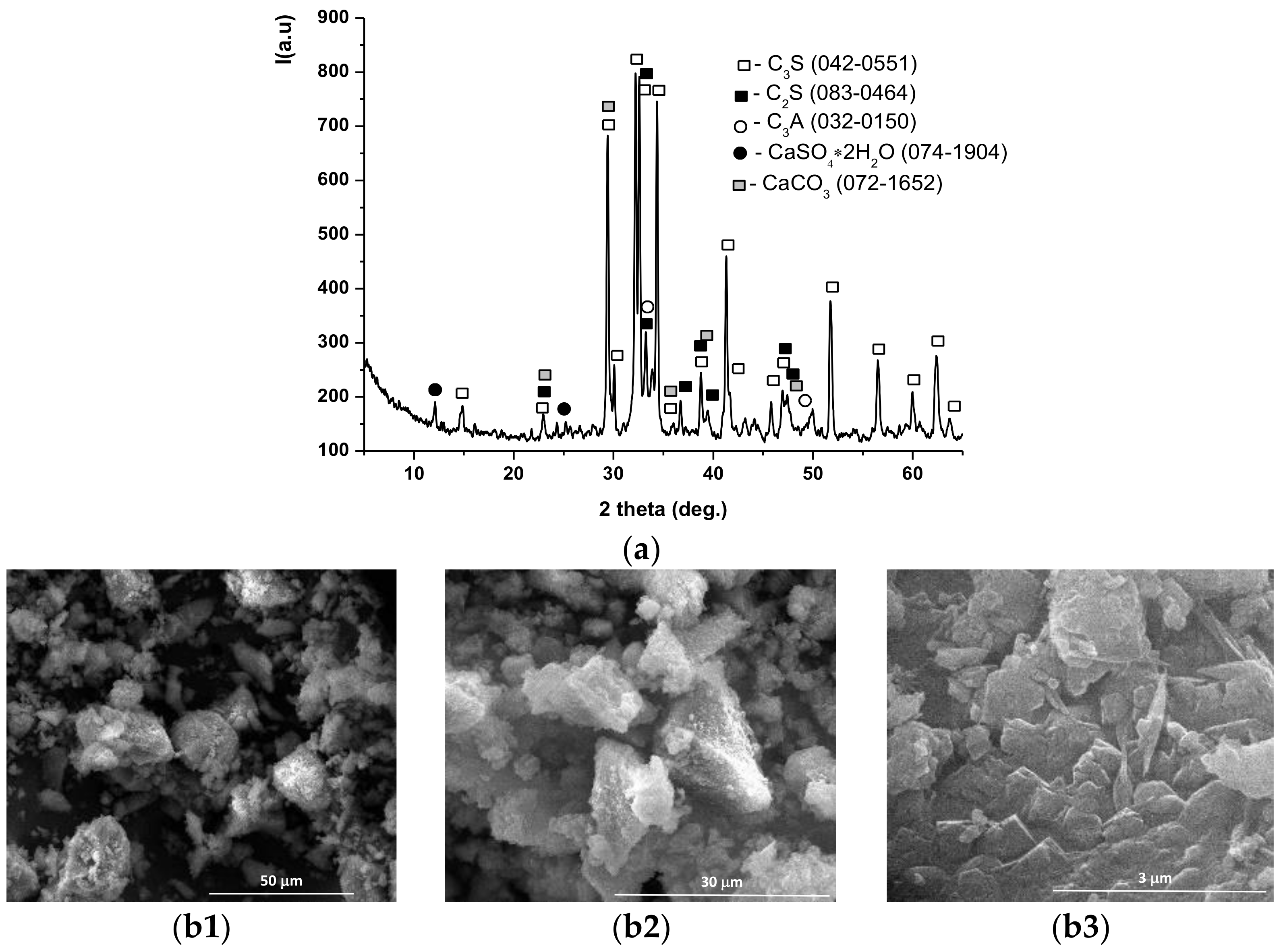 Materials 14 05610 g004 550