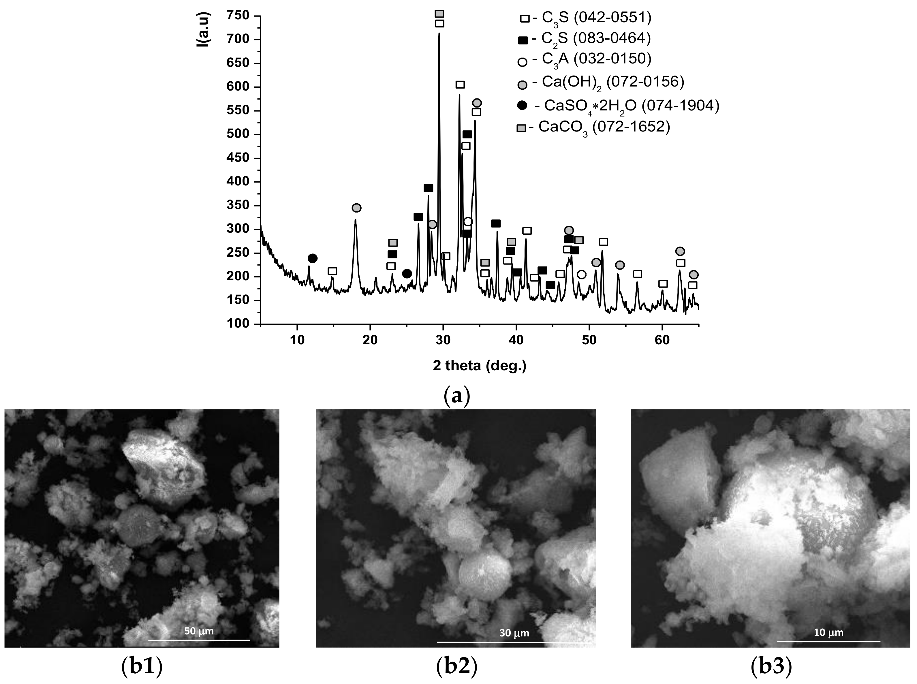 Materials 14 05610 g005 550