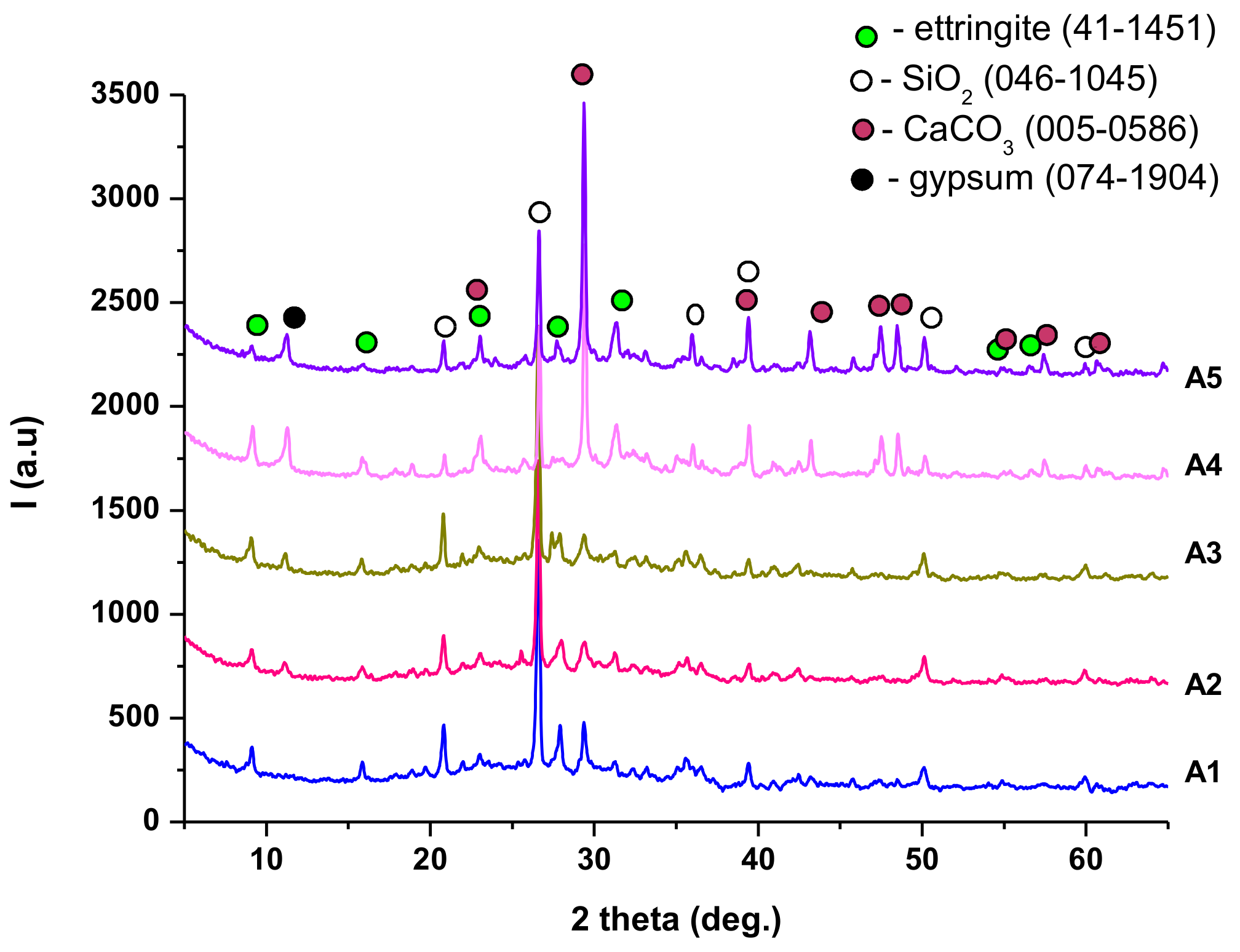 Materials 14 05610 g007 550