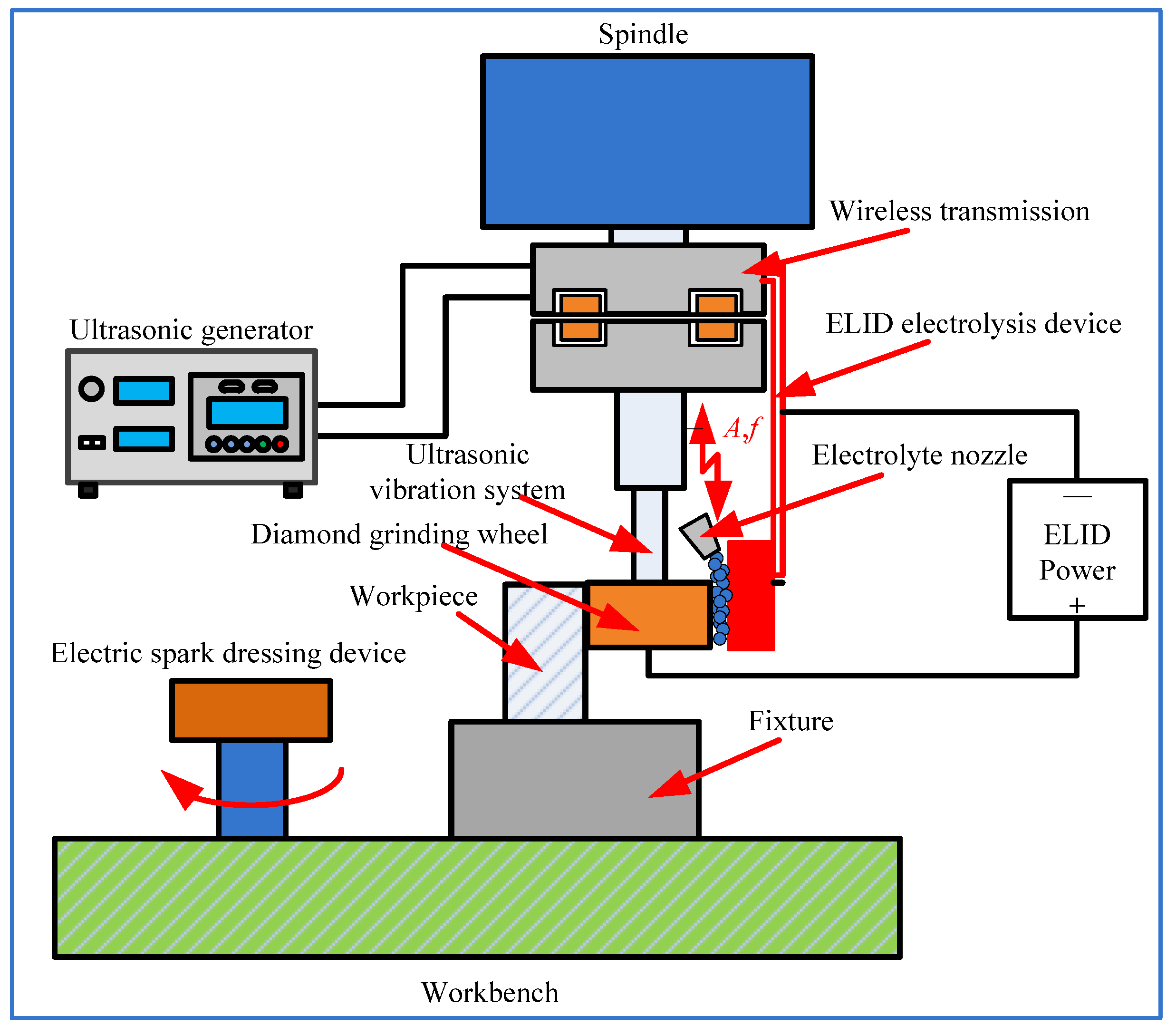 Materials 14 05611 g001