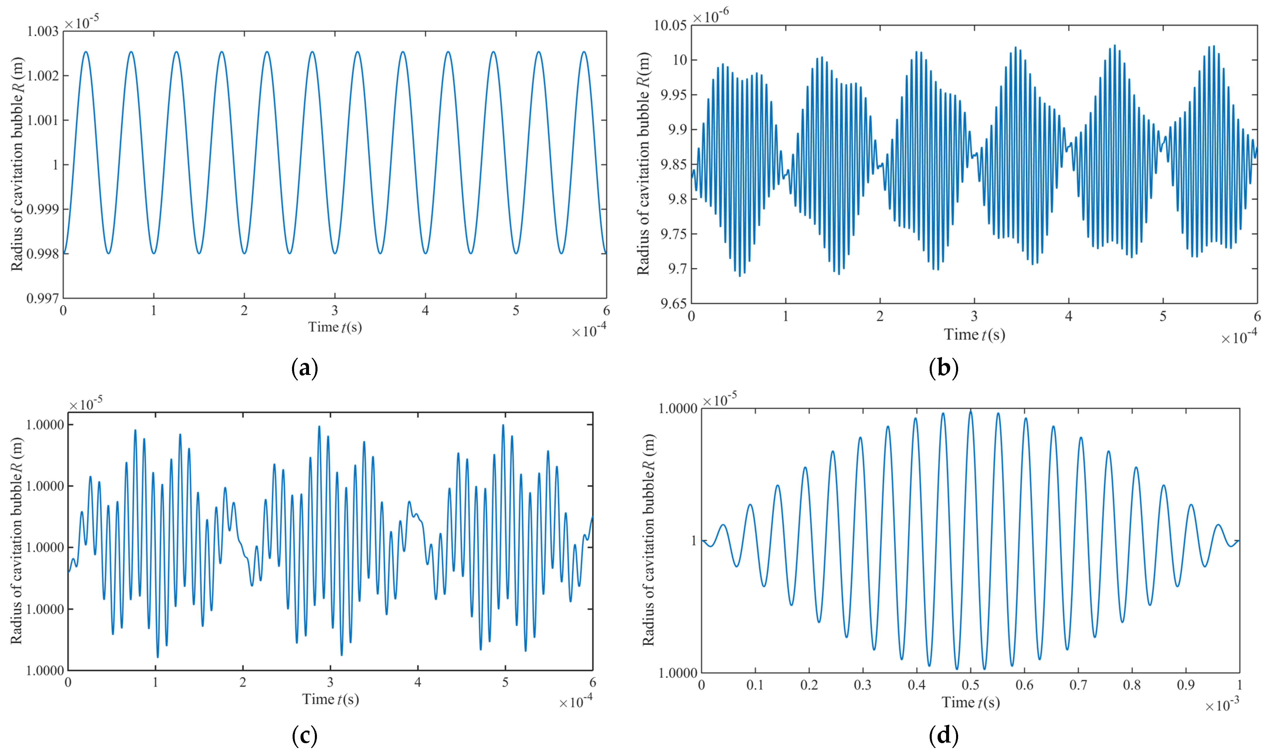Materials 14 05611 g004