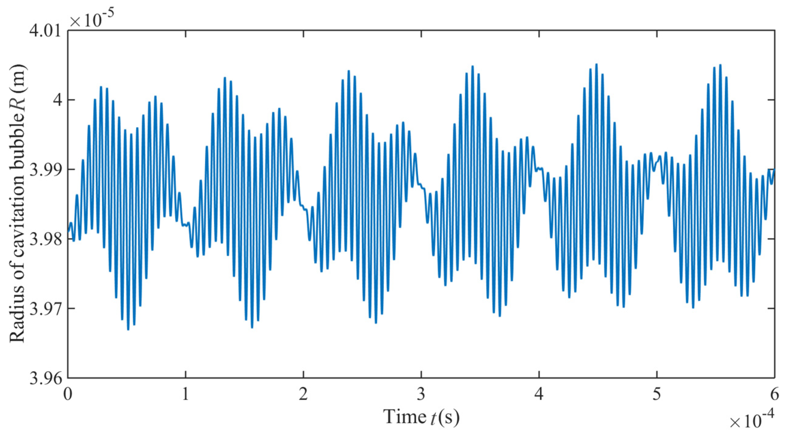 Materials 14 05611 g005