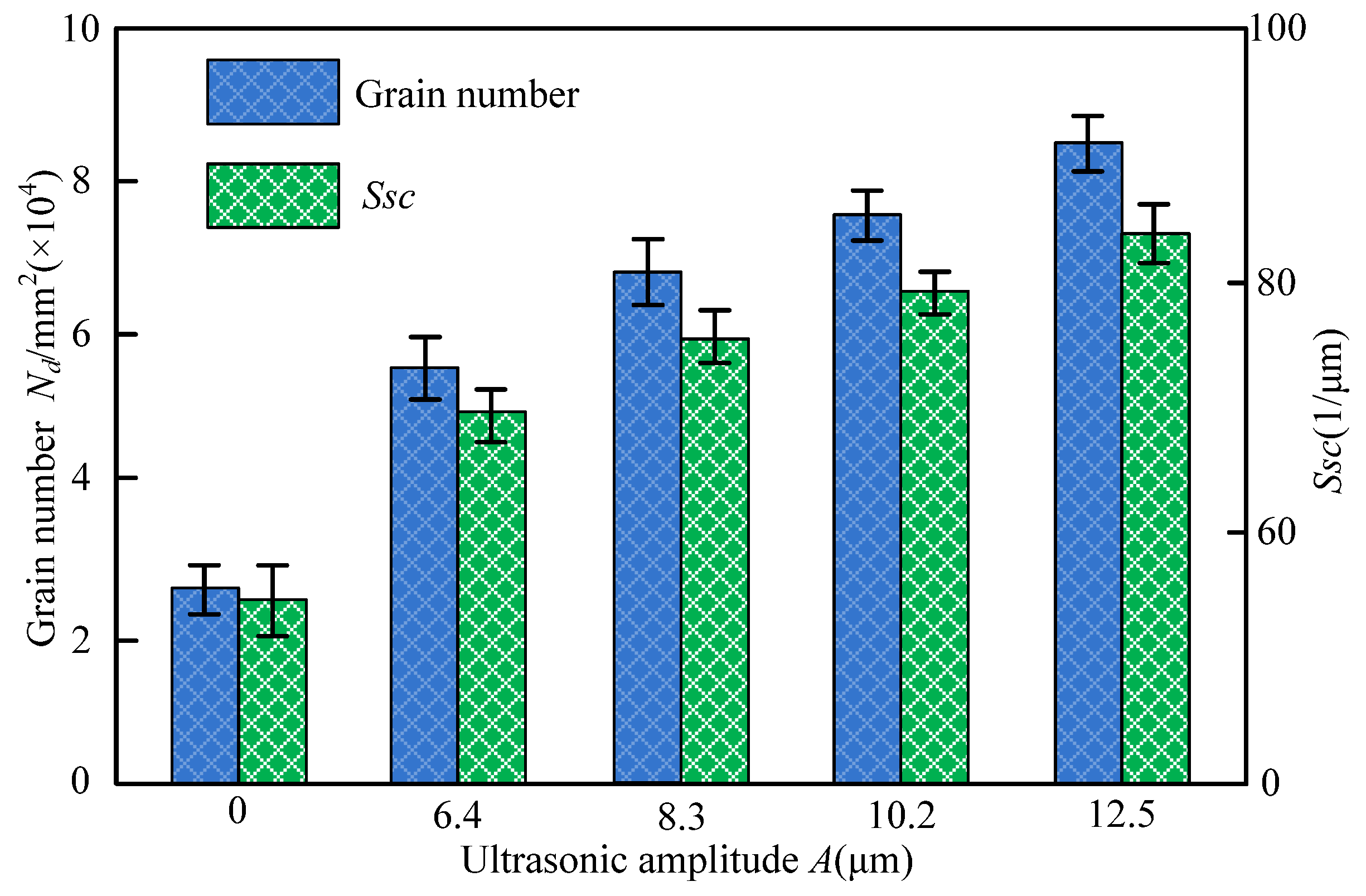Materials 14 05611 g010
