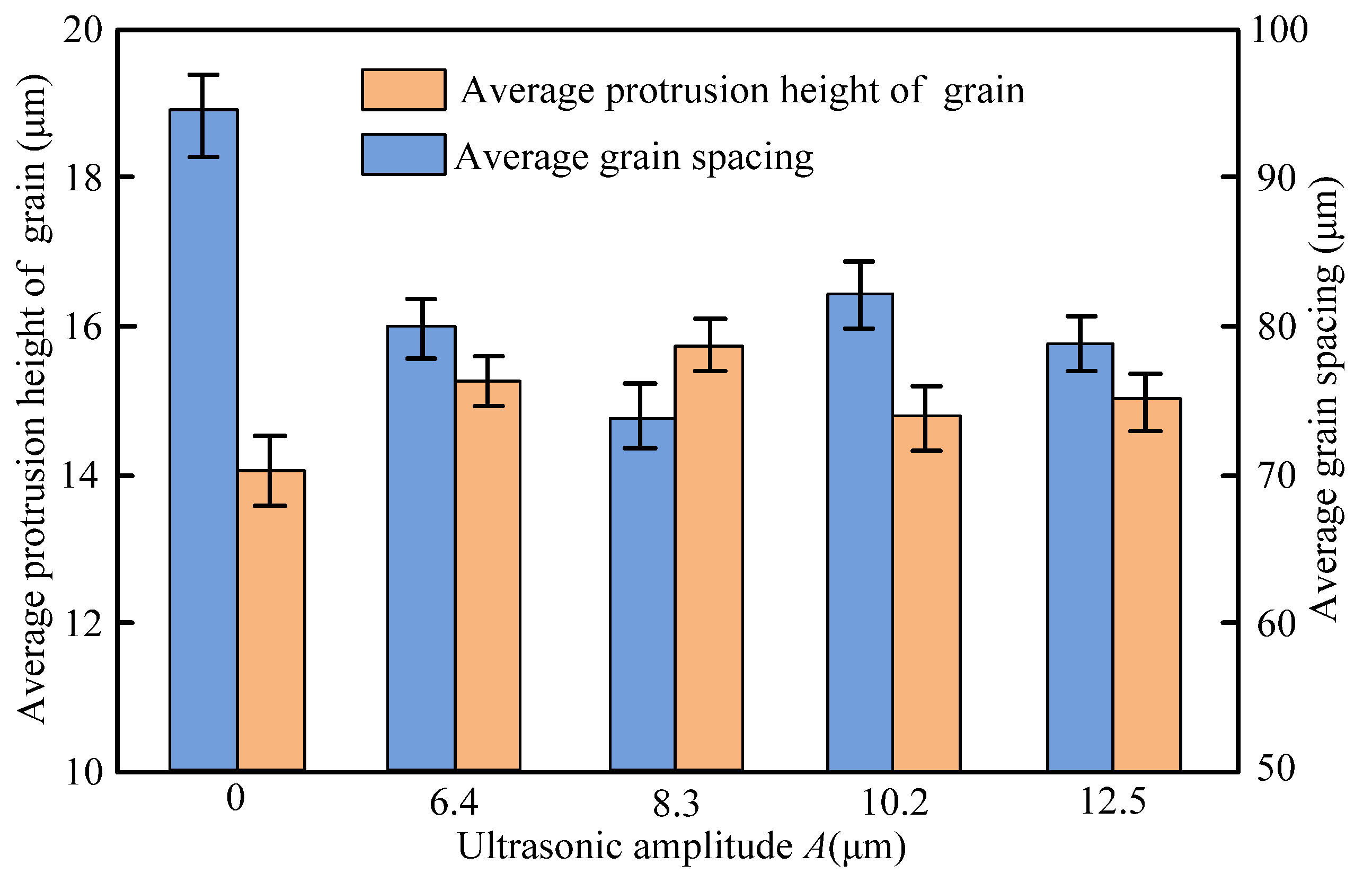 Materials 14 05611 g012