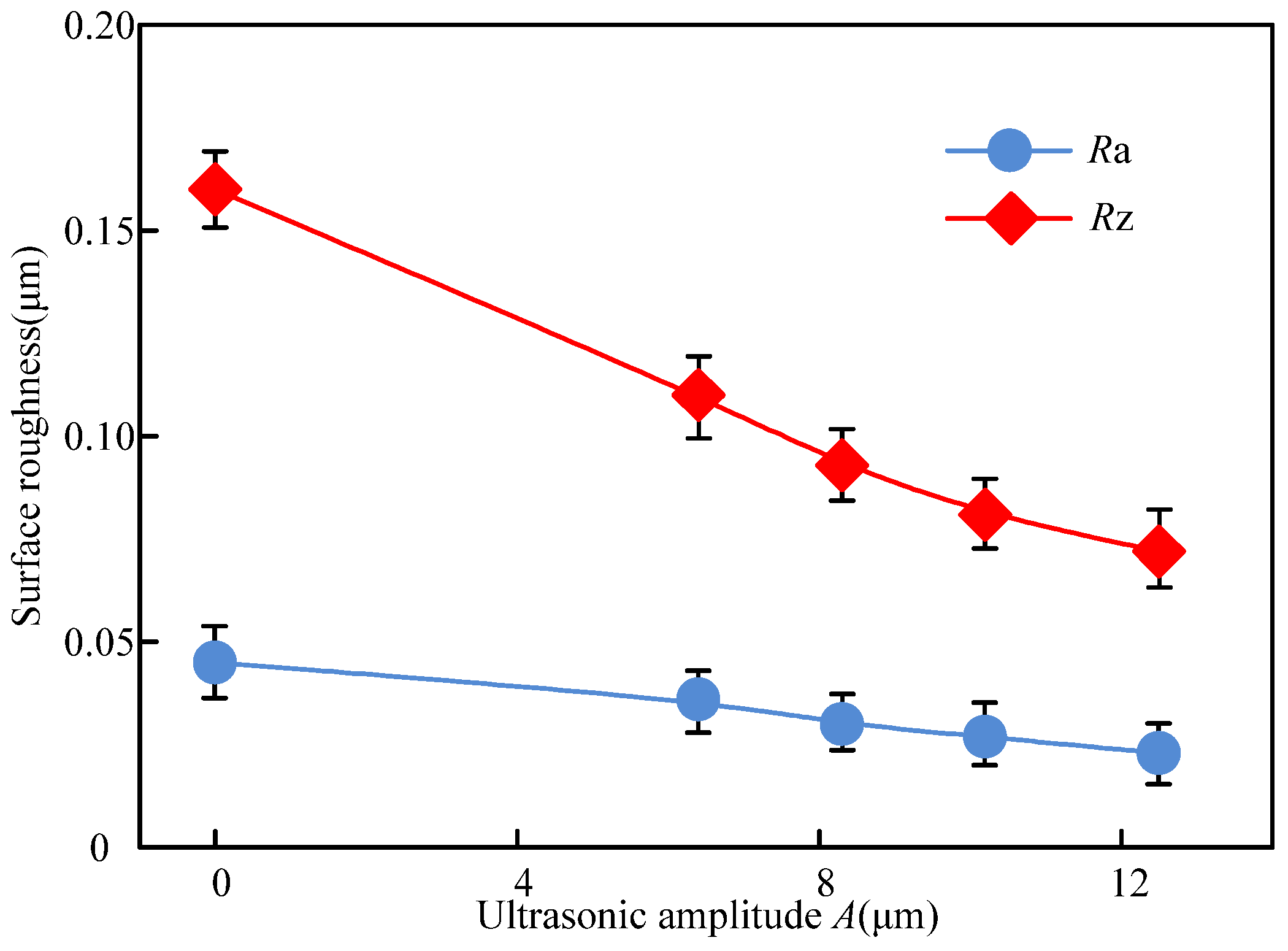 Materials 14 05611 g013