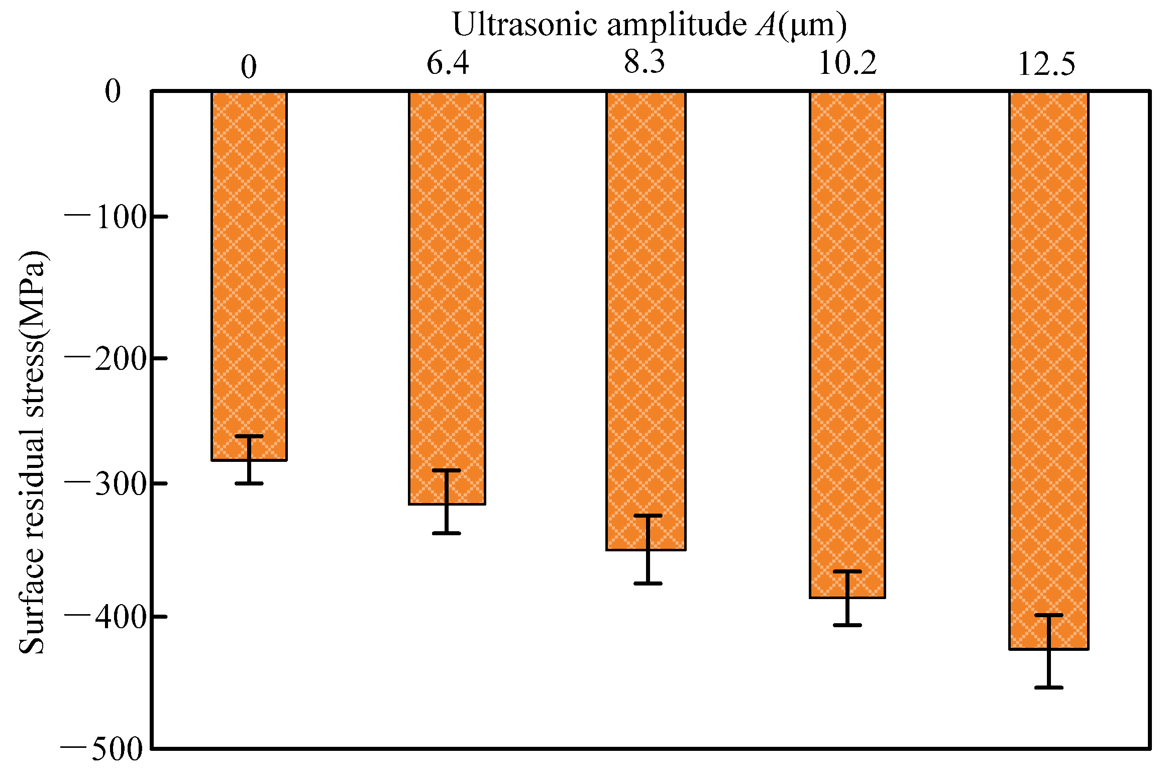Materials 14 05611 g016