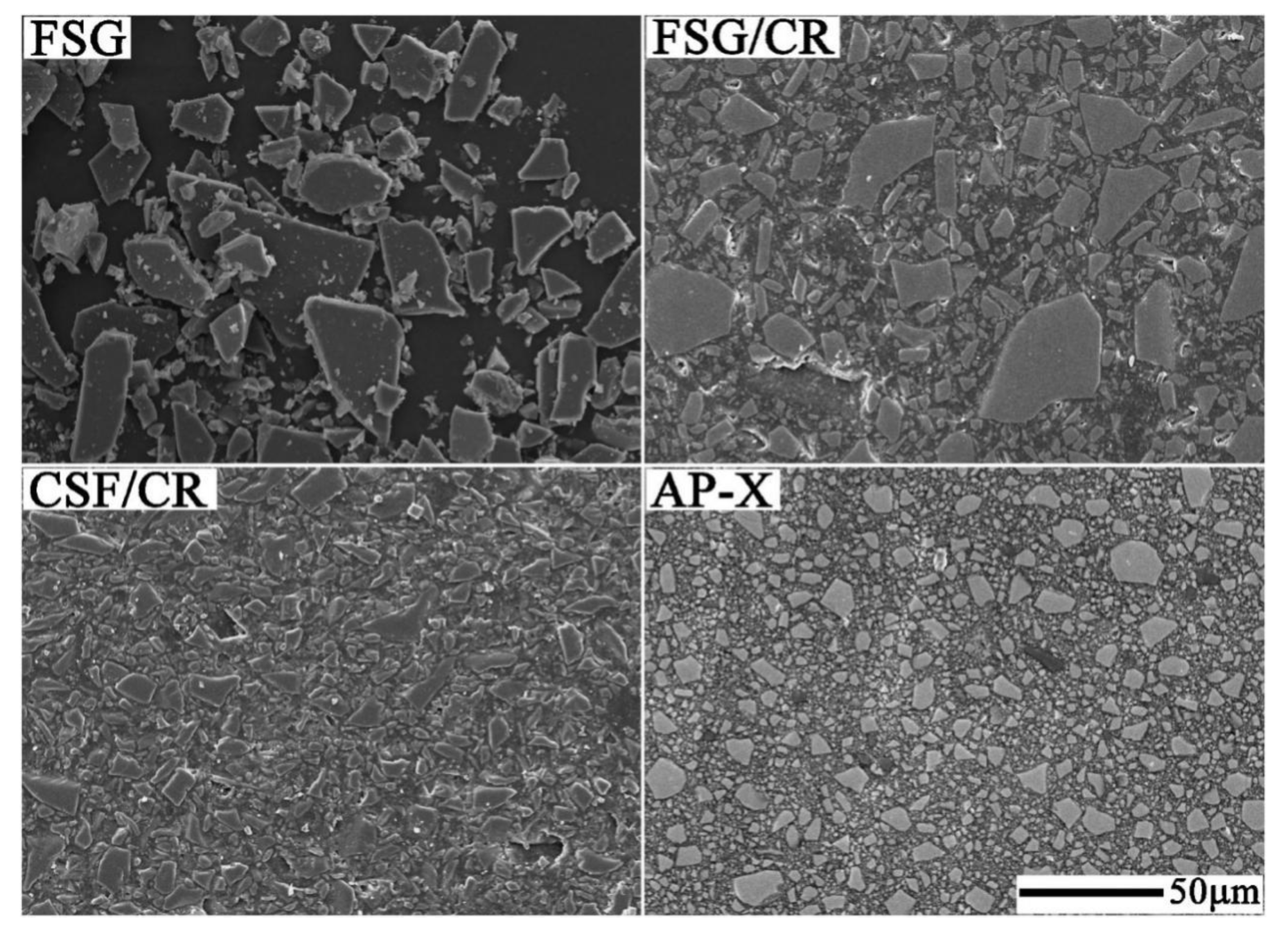 Materials 14 05612 g014 550