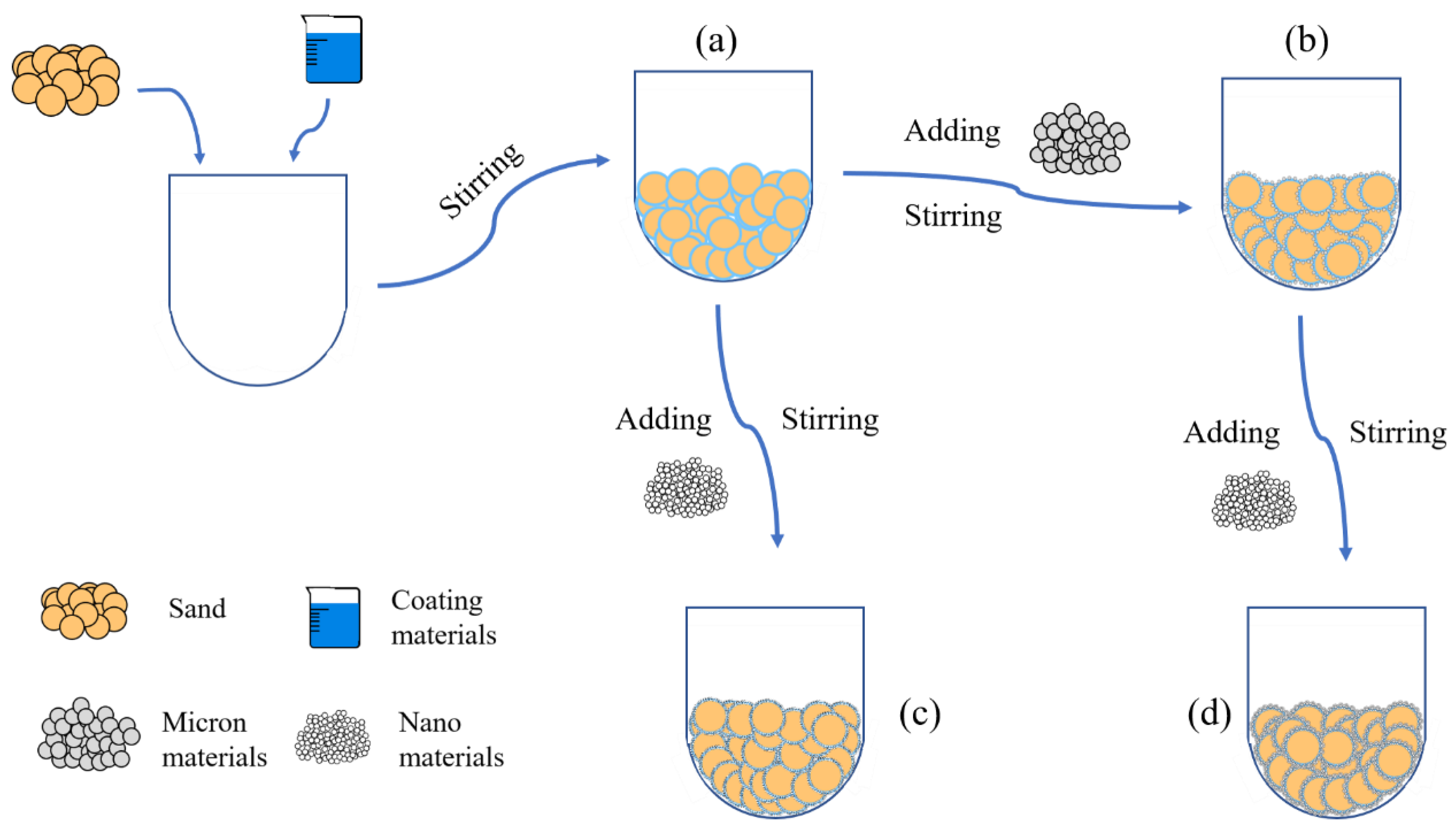 Materials 14 05613 g001 Materials 14 05613 g001
