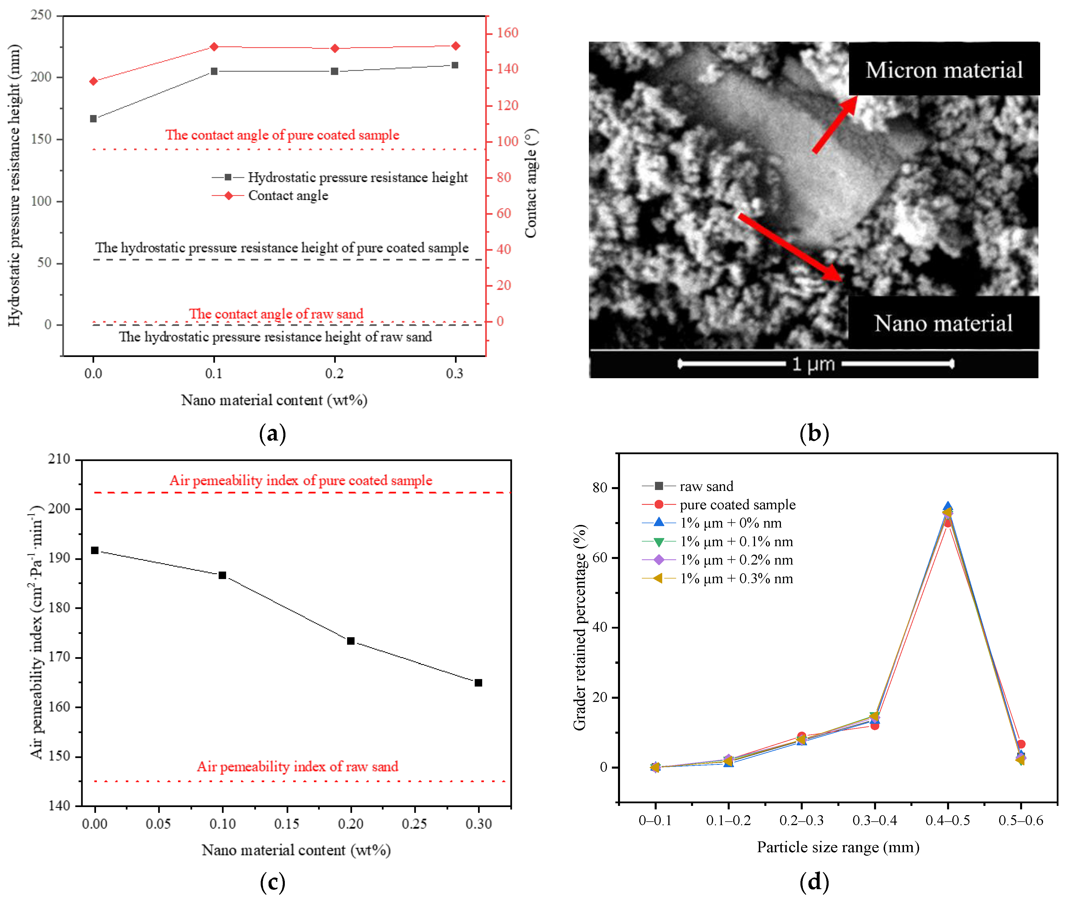 Materials 14 05613 g008 Materials 14 05613 g008