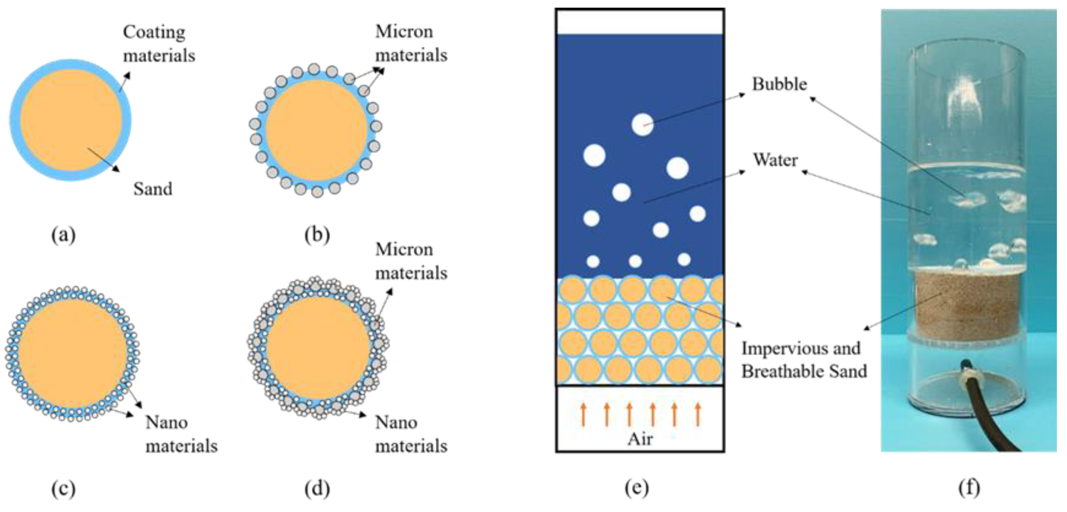 Materials 14 05613 g009 Materials 14 05613 g009