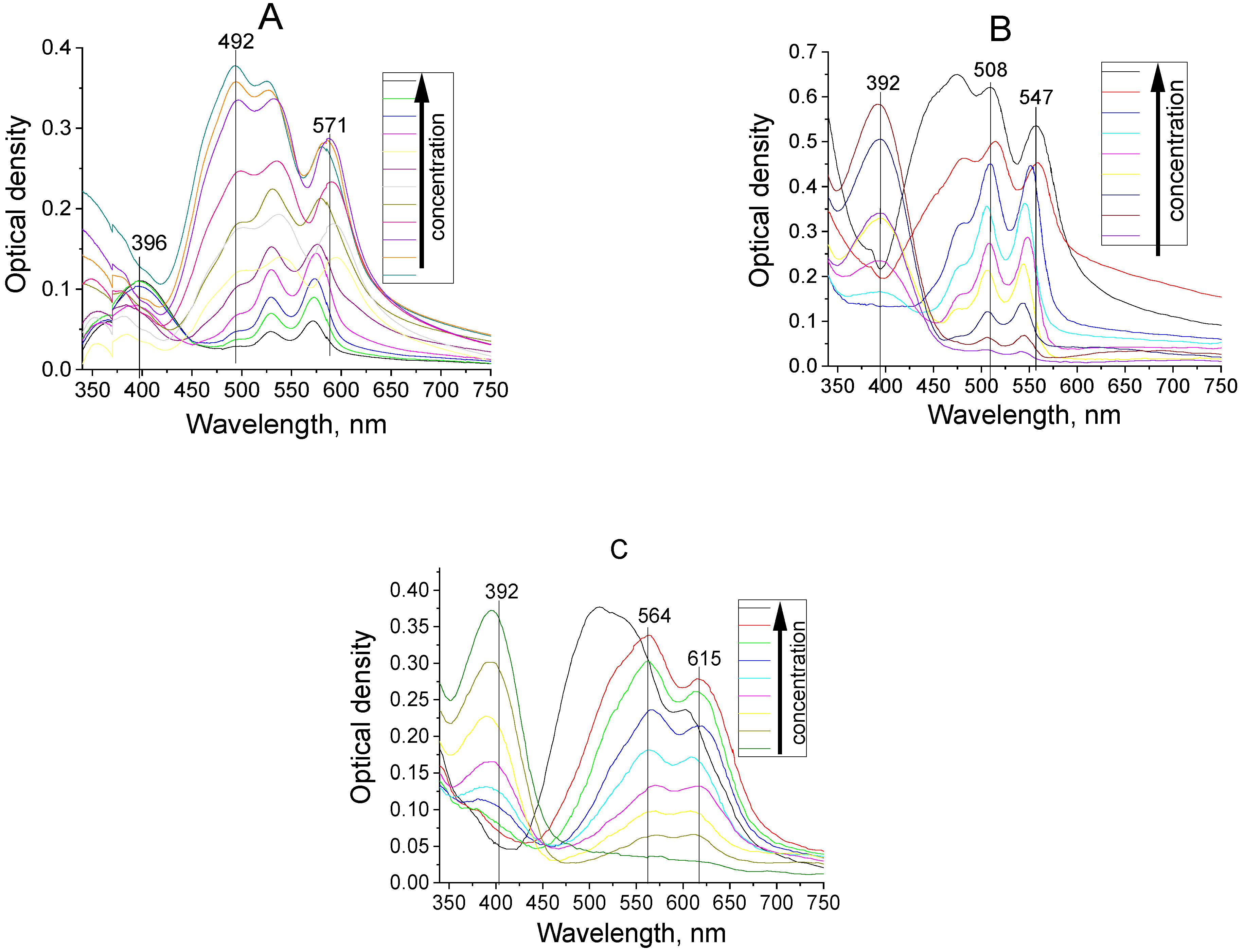 Materials 14 05615 g006 550