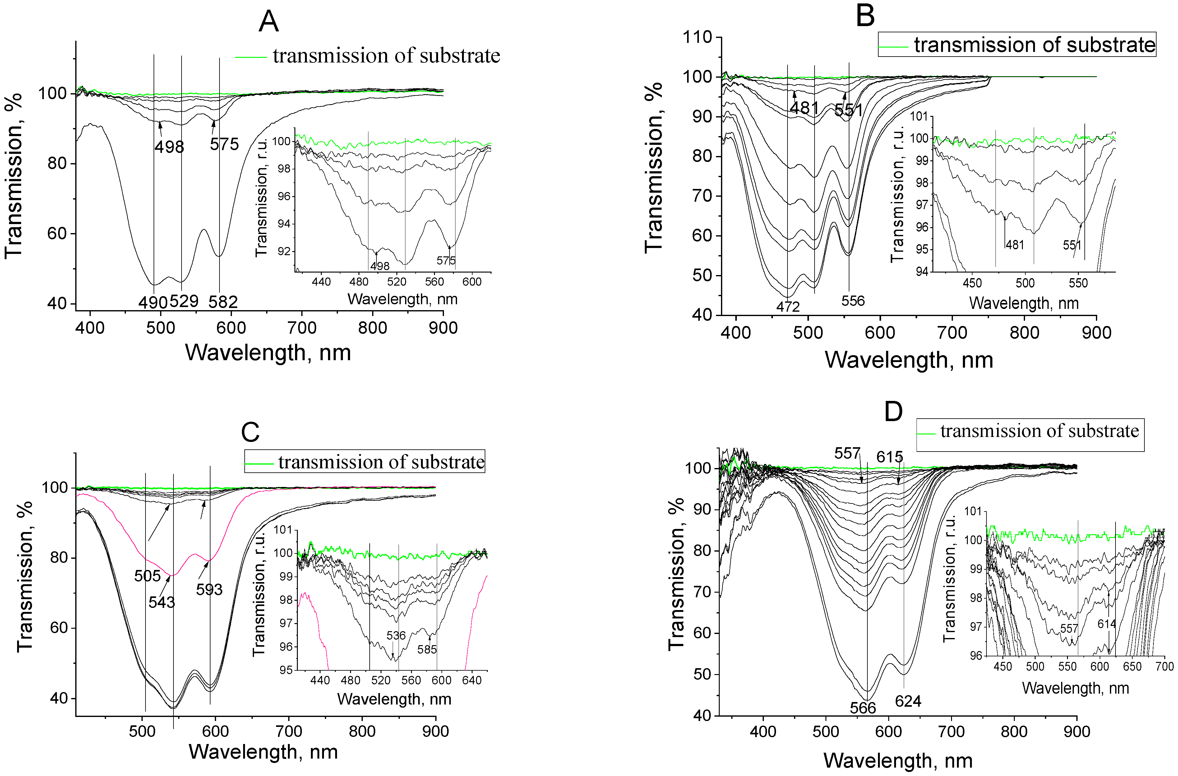 Materials 14 05615 g007 550