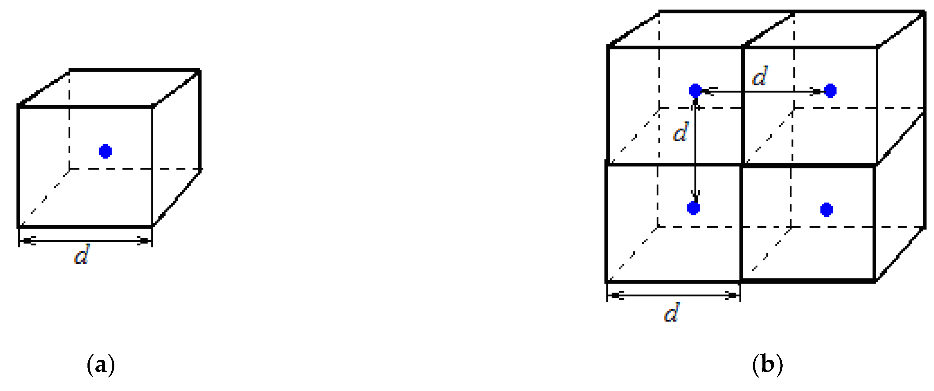 Materials 14 05617 g014 550