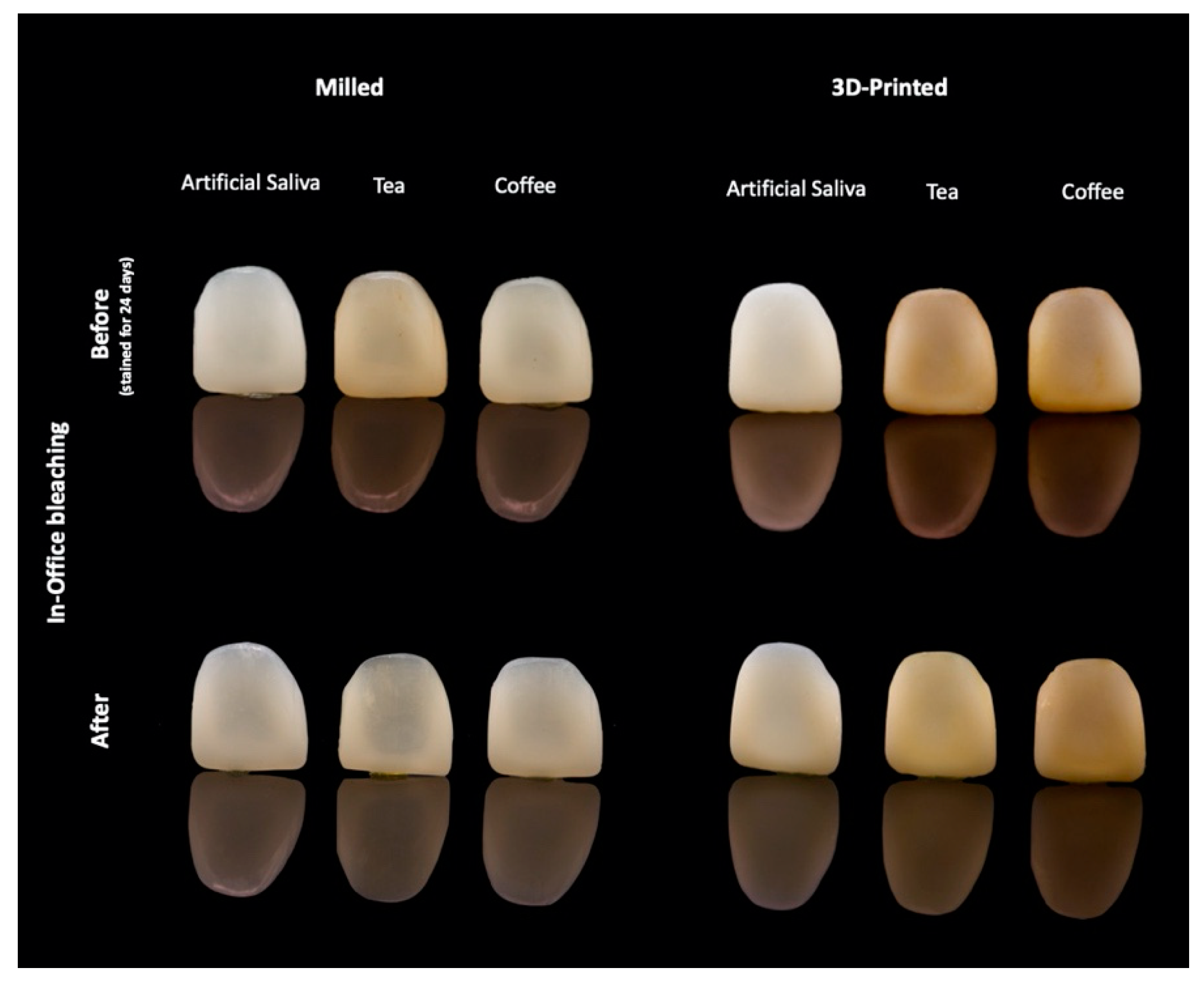 Materials 14 05621 g004